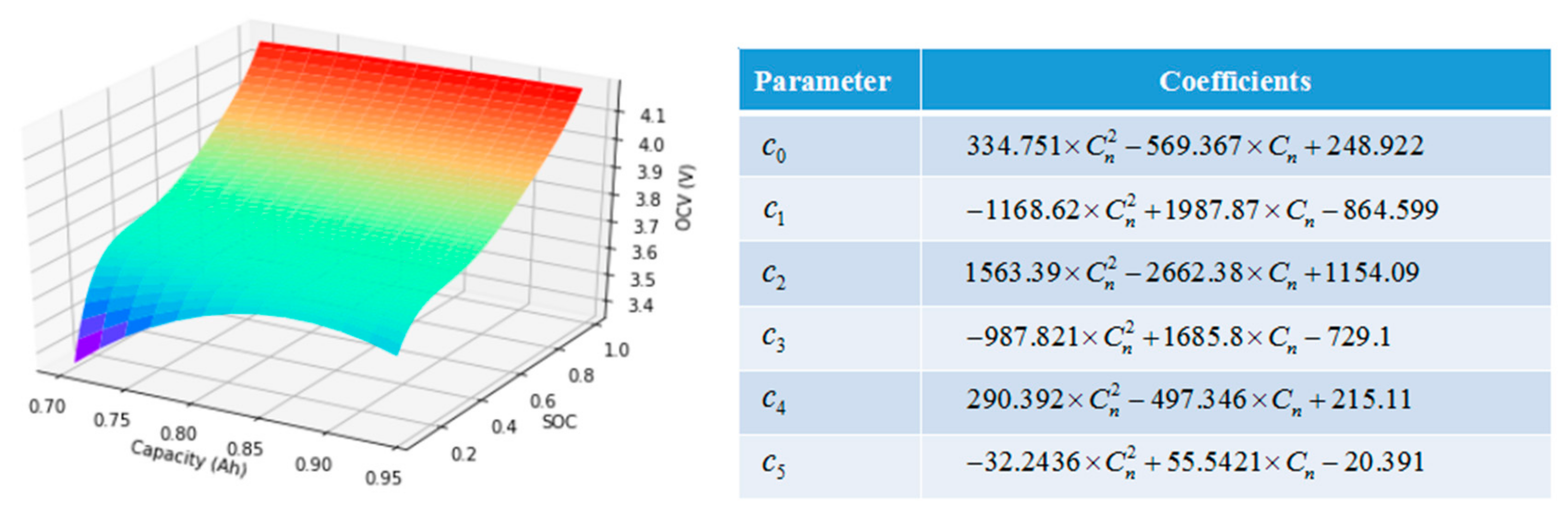 Sustainability 13 05166 g003 Sustainability 13 05166 g003
