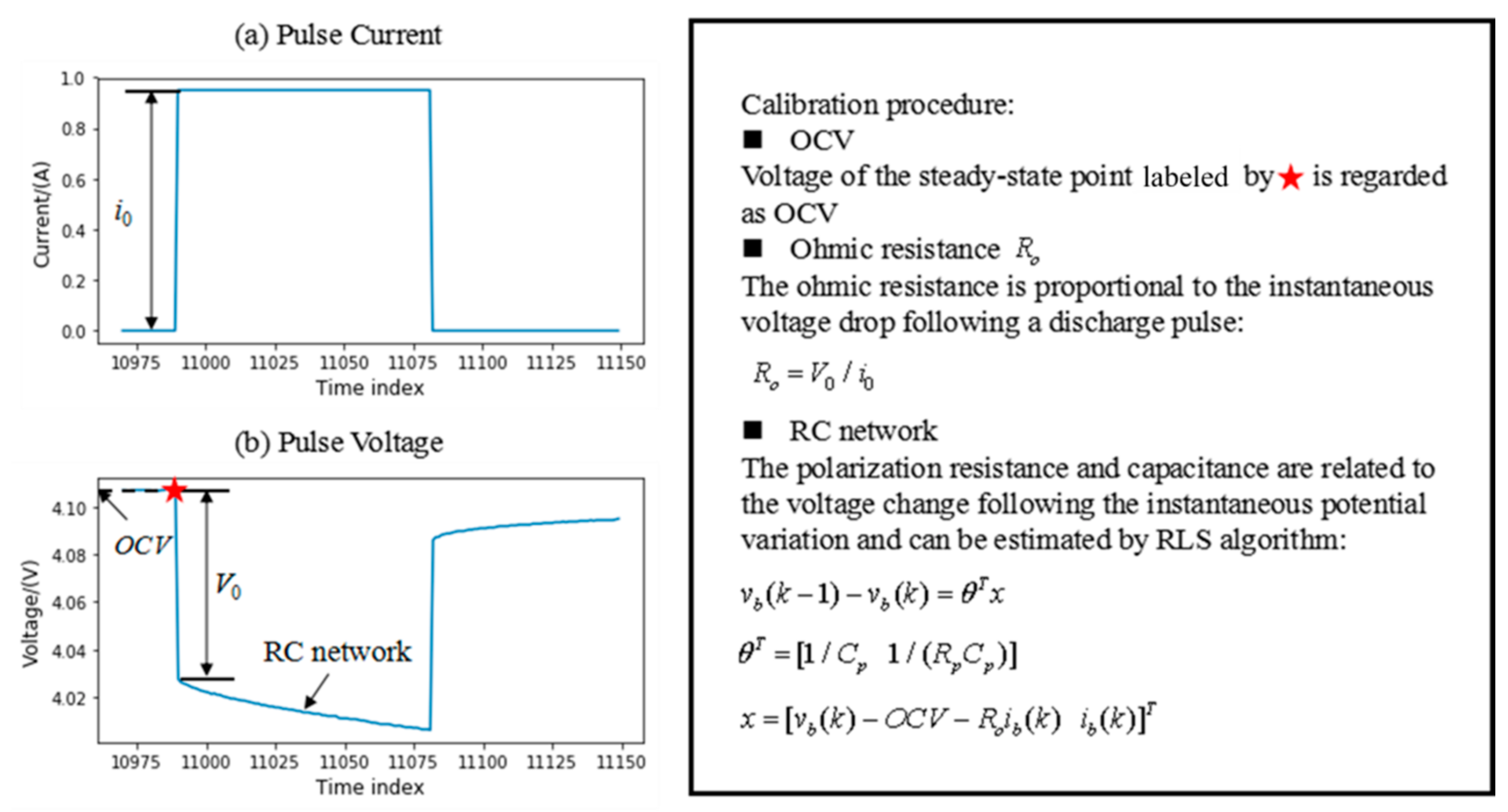 Sustainability 13 05166 g006 Sustainability 13 05166 g006