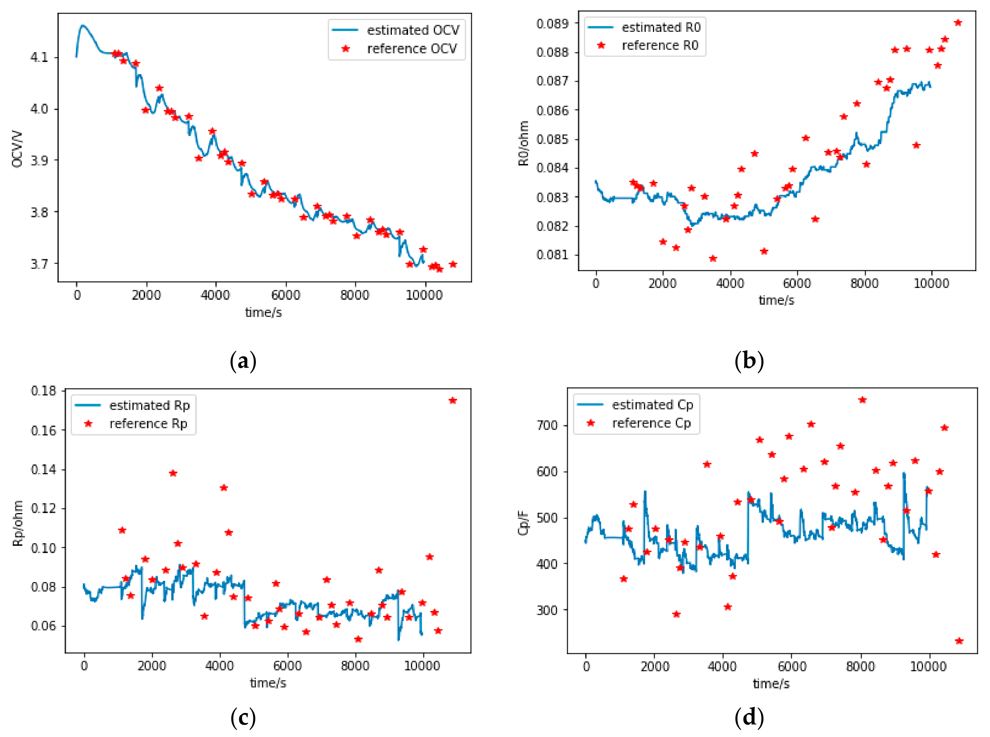 Sustainability 13 05166 g007 Sustainability 13 05166 g007