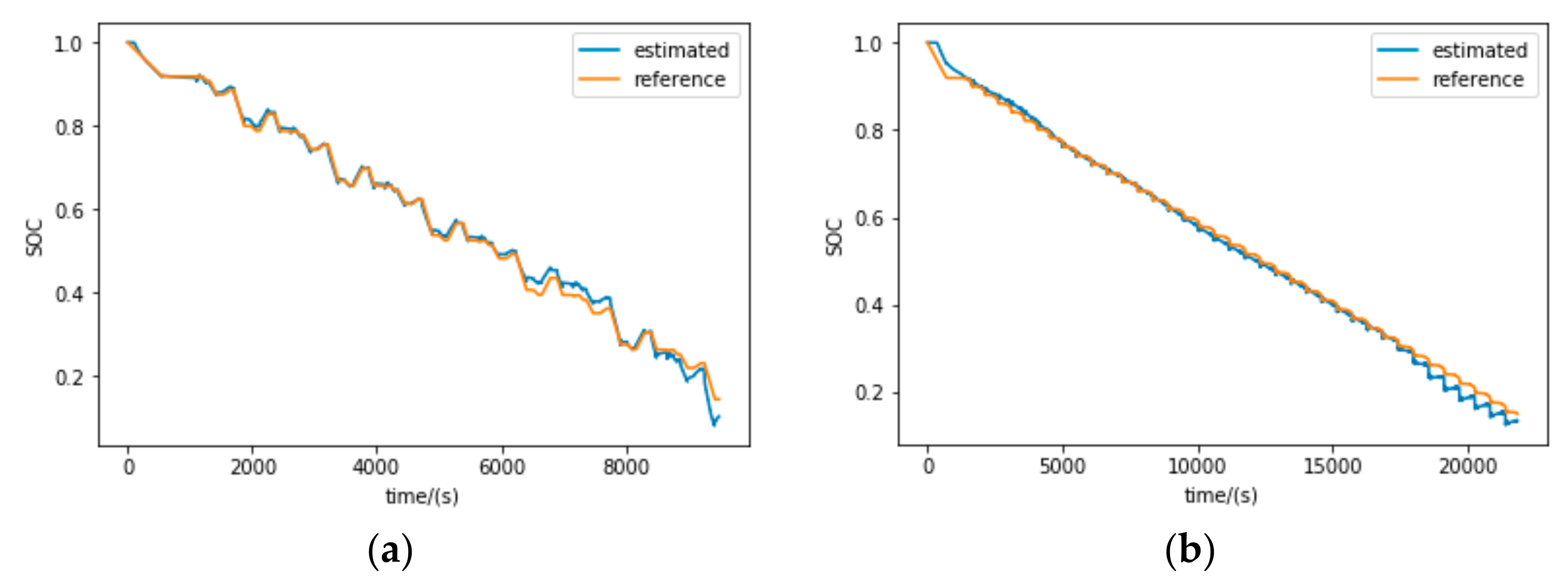 Sustainability 13 05166 g009a Sustainability 13 05166 g009a