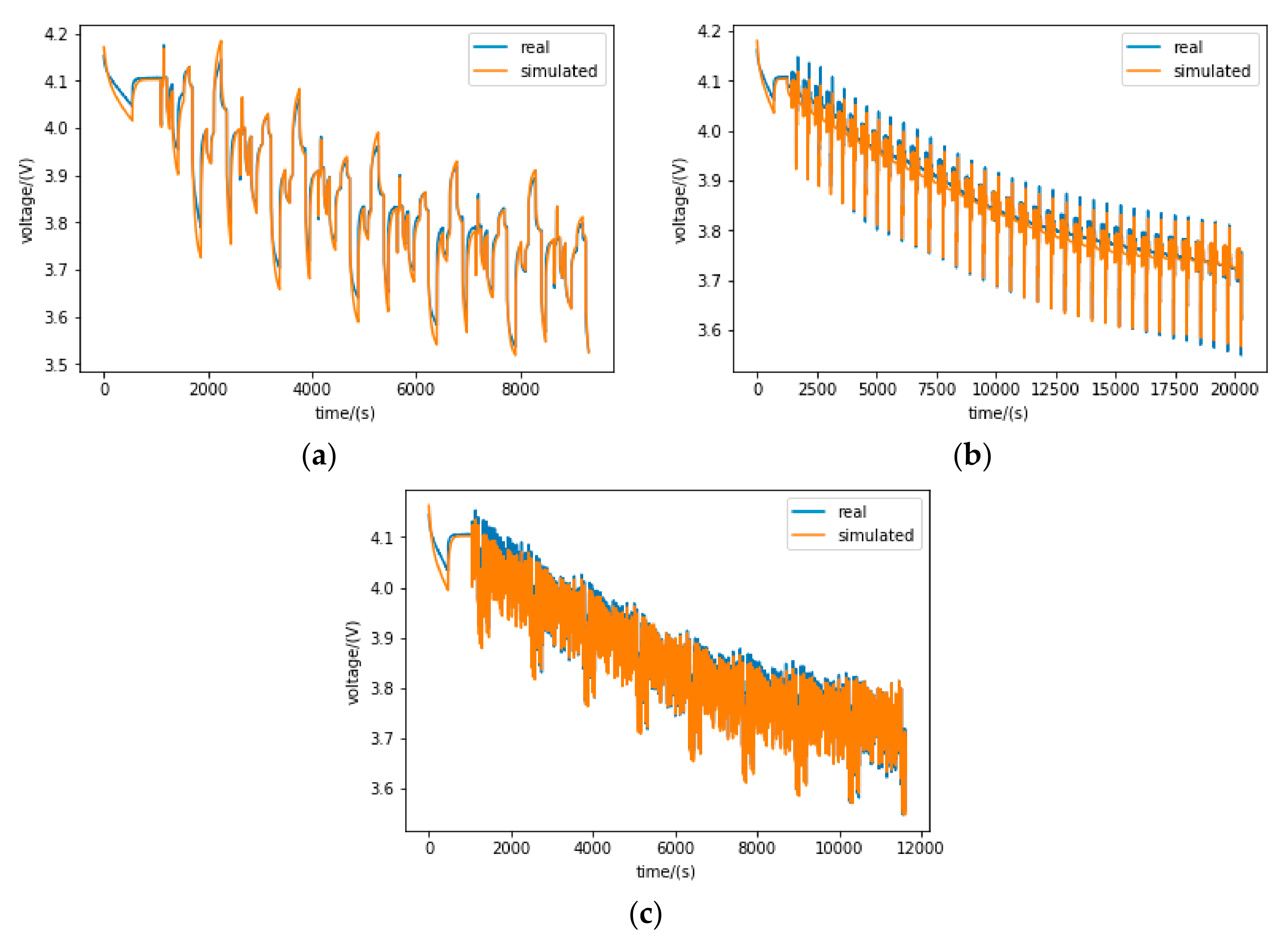 Sustainability 13 05166 g011 Sustainability 13 05166 g011