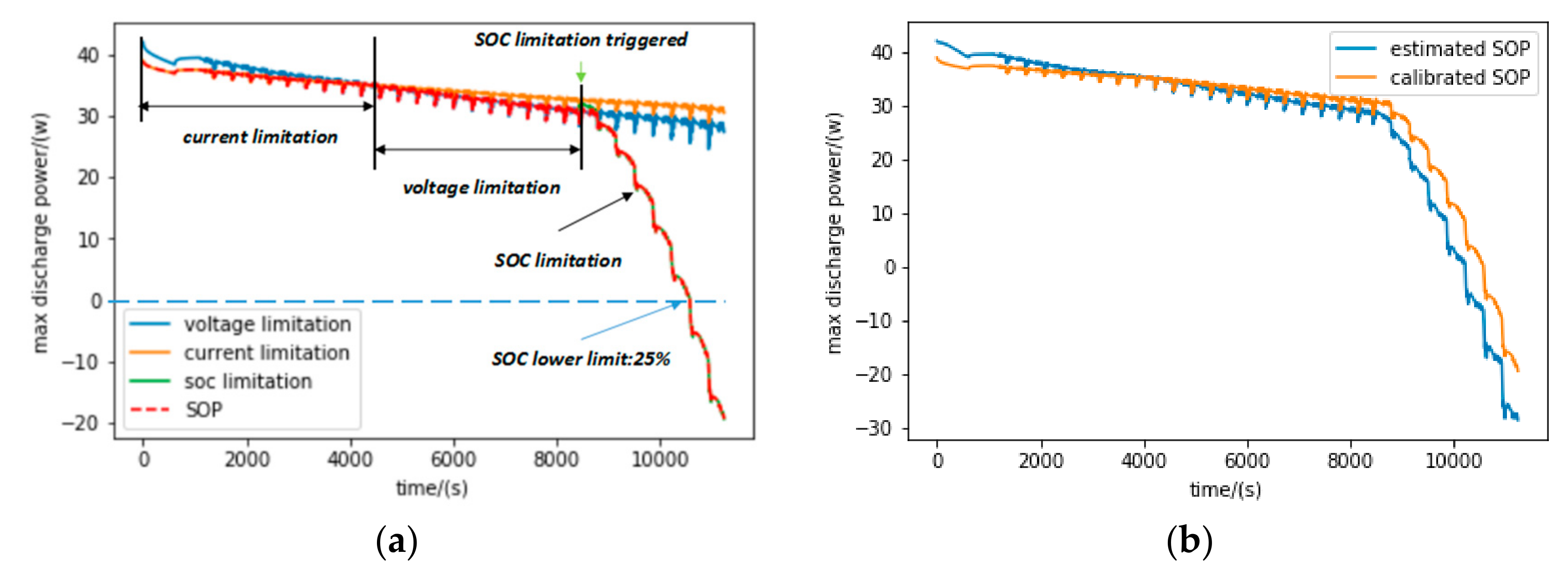 Sustainability 13 05166 g013 Sustainability 13 05166 g013