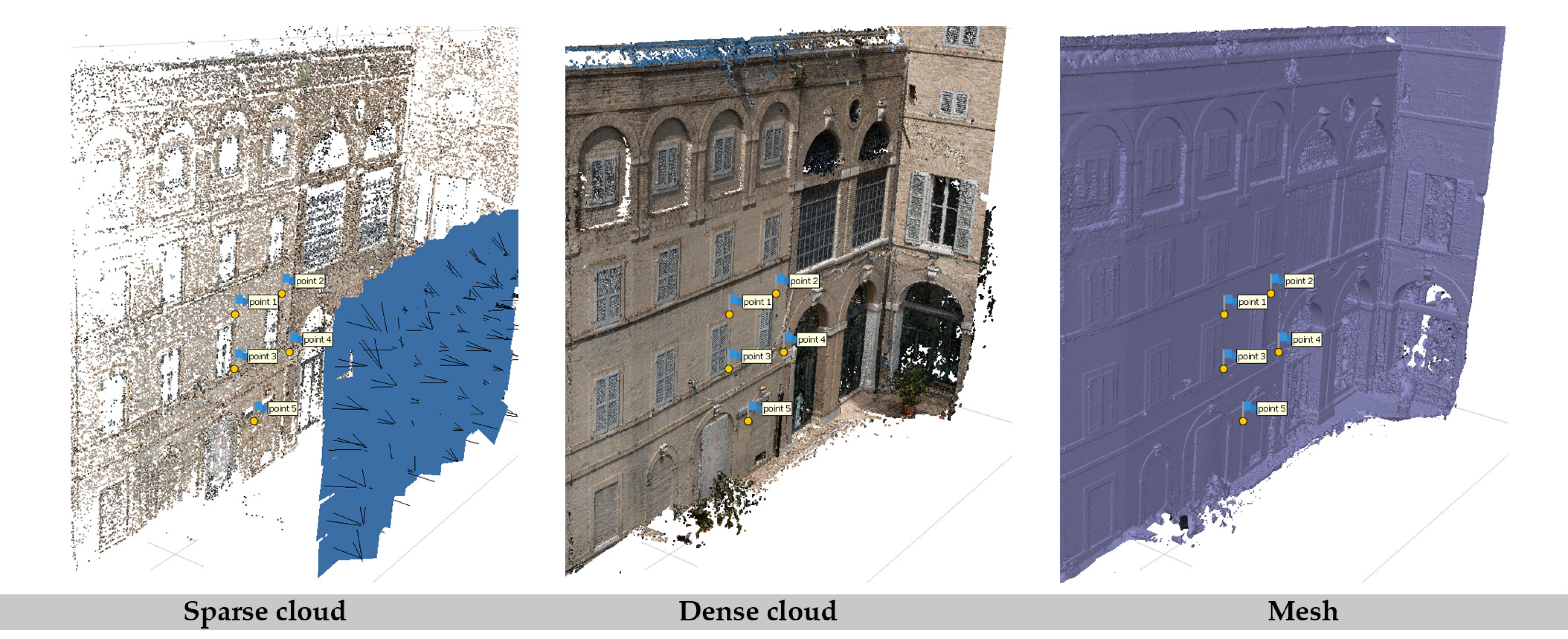 Sustainability 13 05173 g002