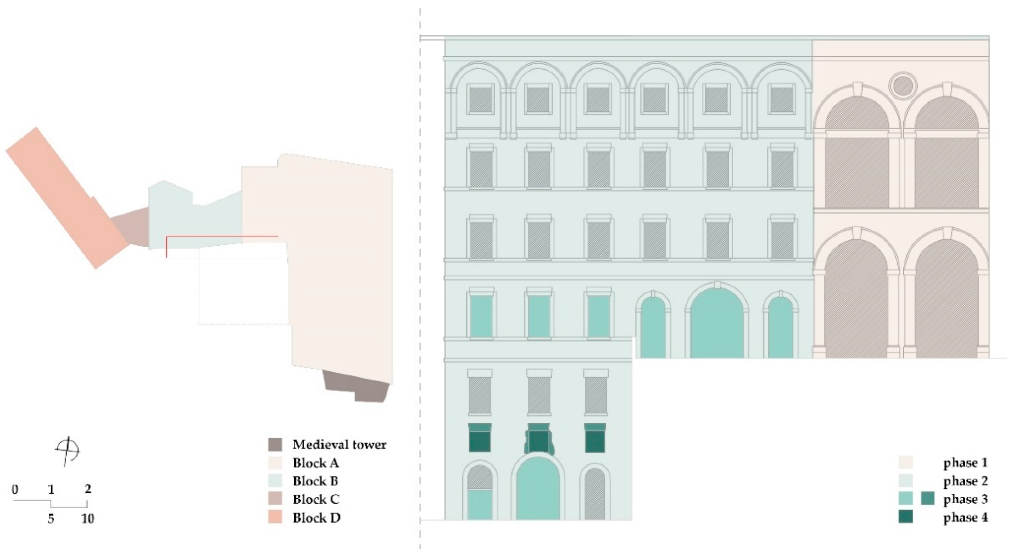 Sustainability 13 05173 g004