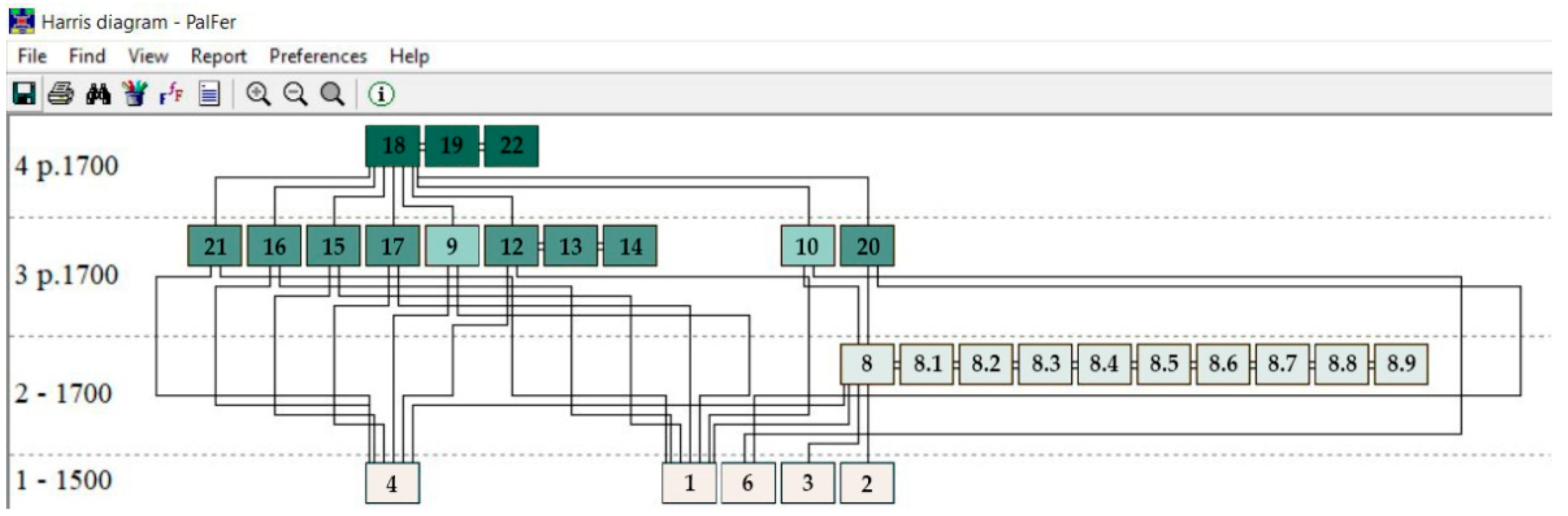 Sustainability 13 05173 g006