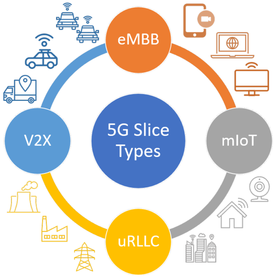 Sustainability 13 05188 g002 Sustainability 13 05188 g002