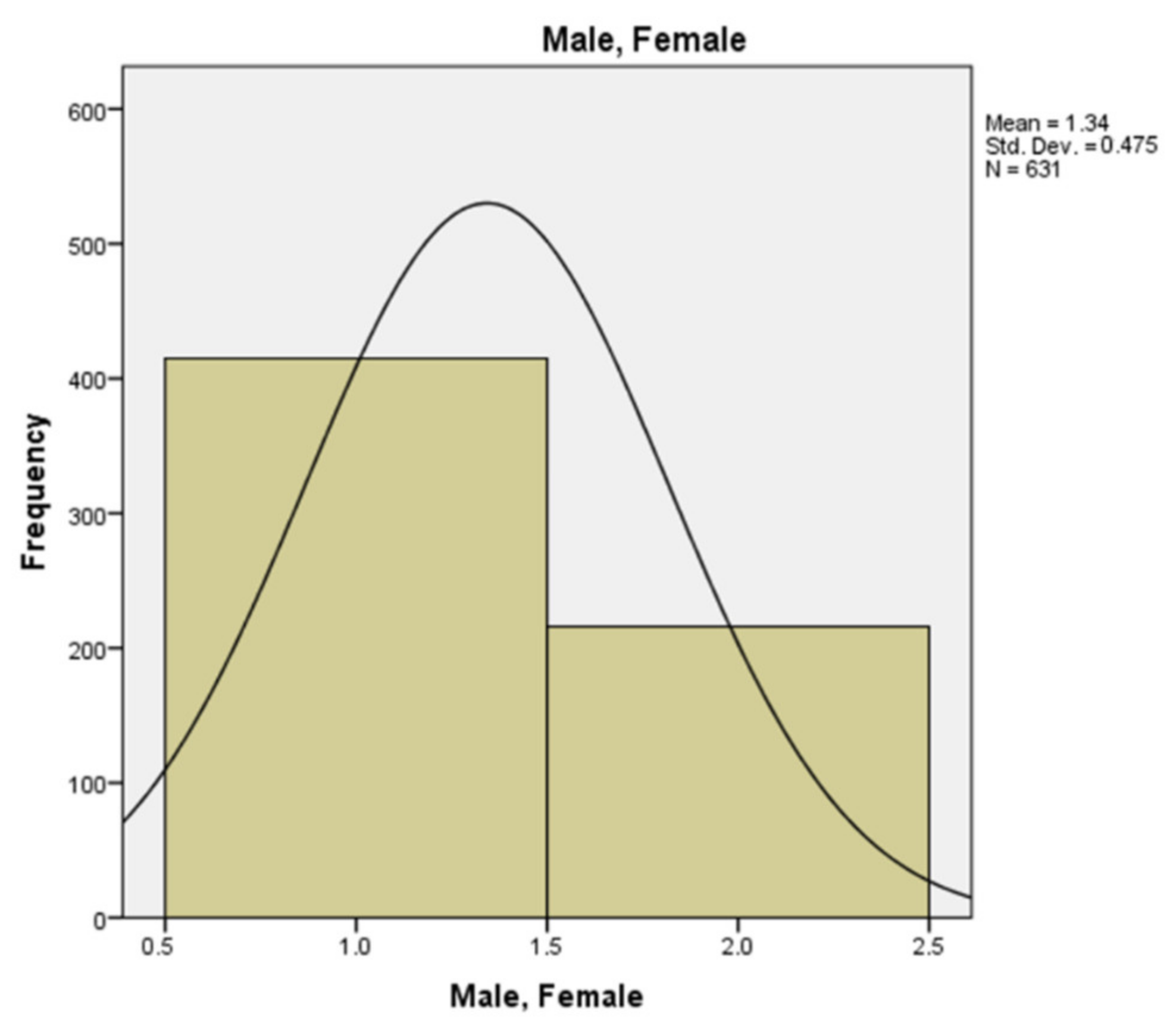 Sustainability 13 05192 g002