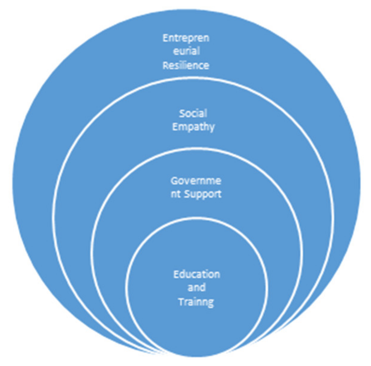 Sustainability 13 05192 g006