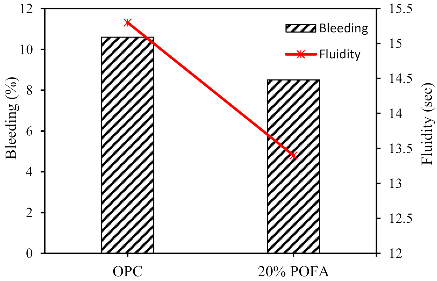 Sustainability 13 05200 g004