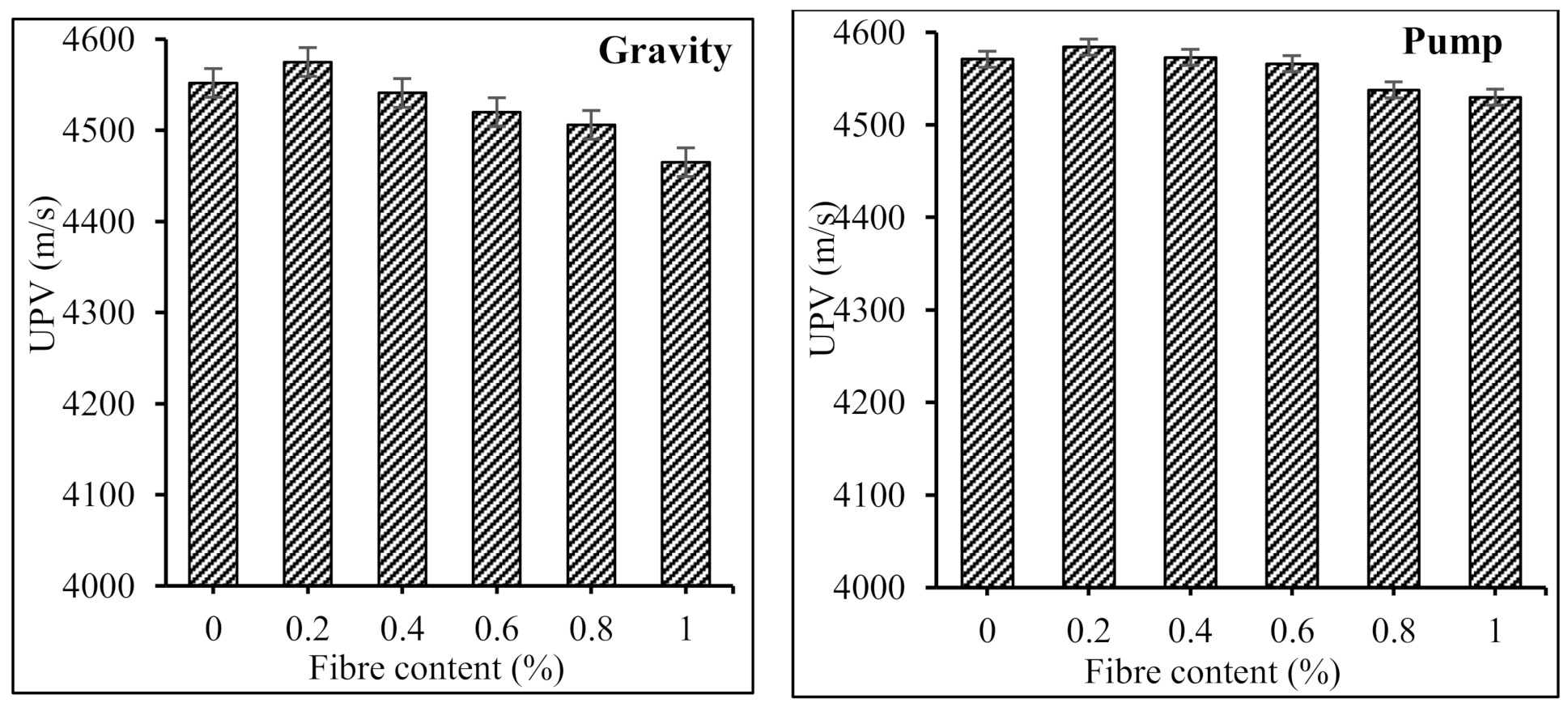 Sustainability 13 05200 g008