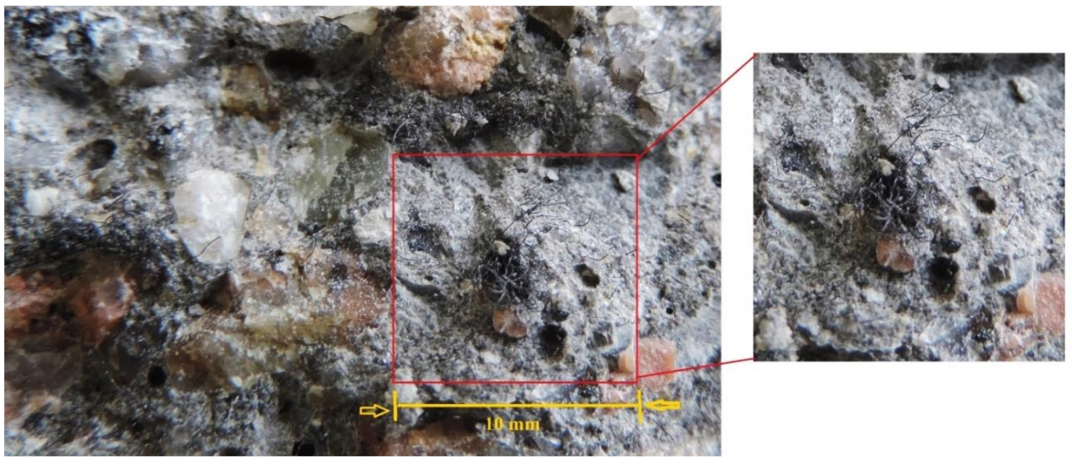 Sustainability 13 05200 g013