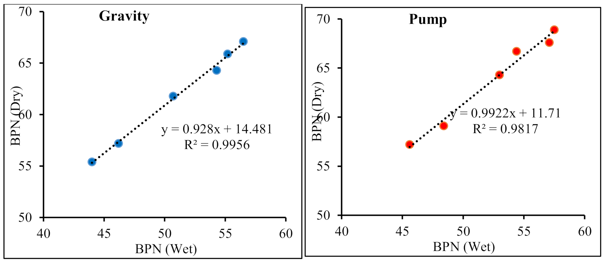 Sustainability 13 05200 g015
