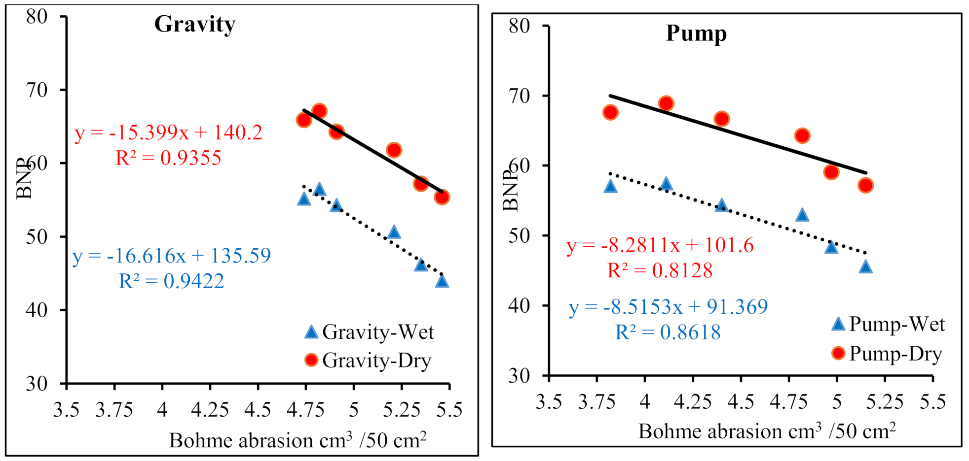 Sustainability 13 05200 g016