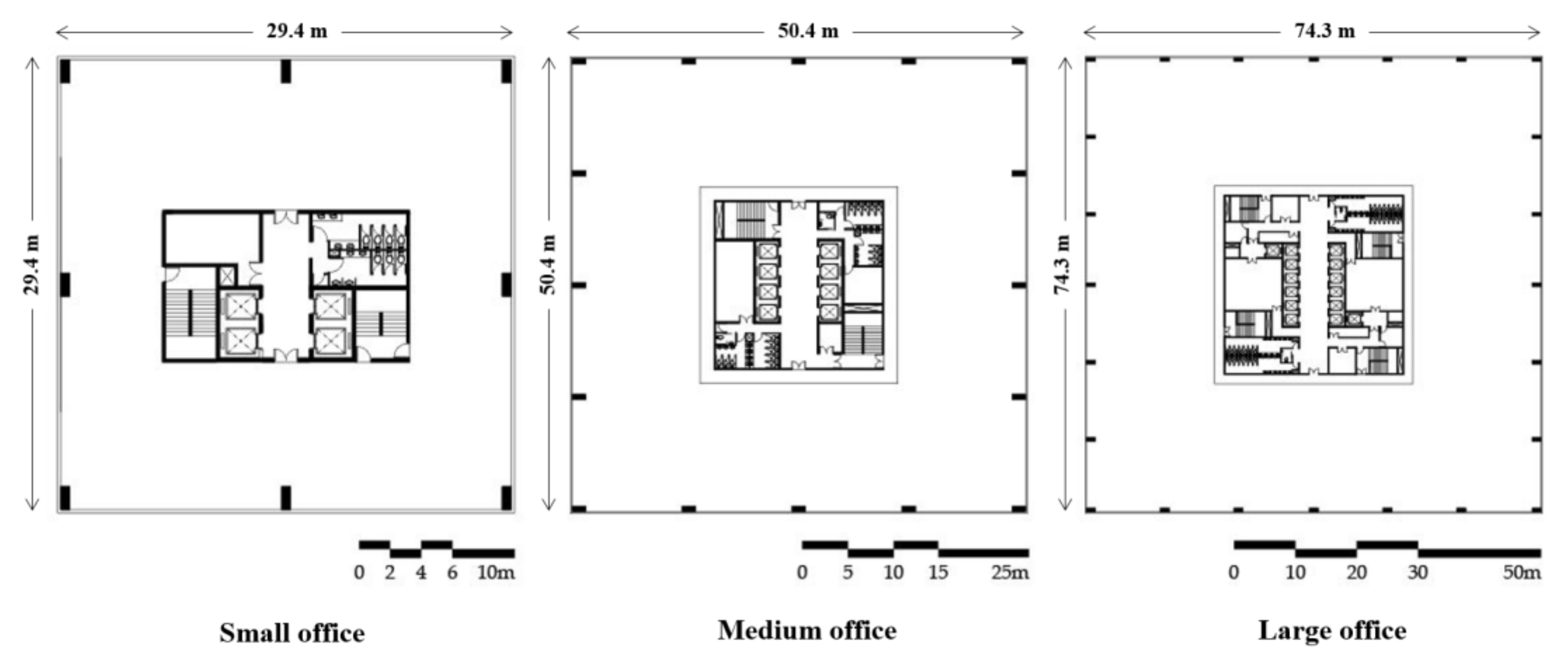 Sustainability 13 05201 g003