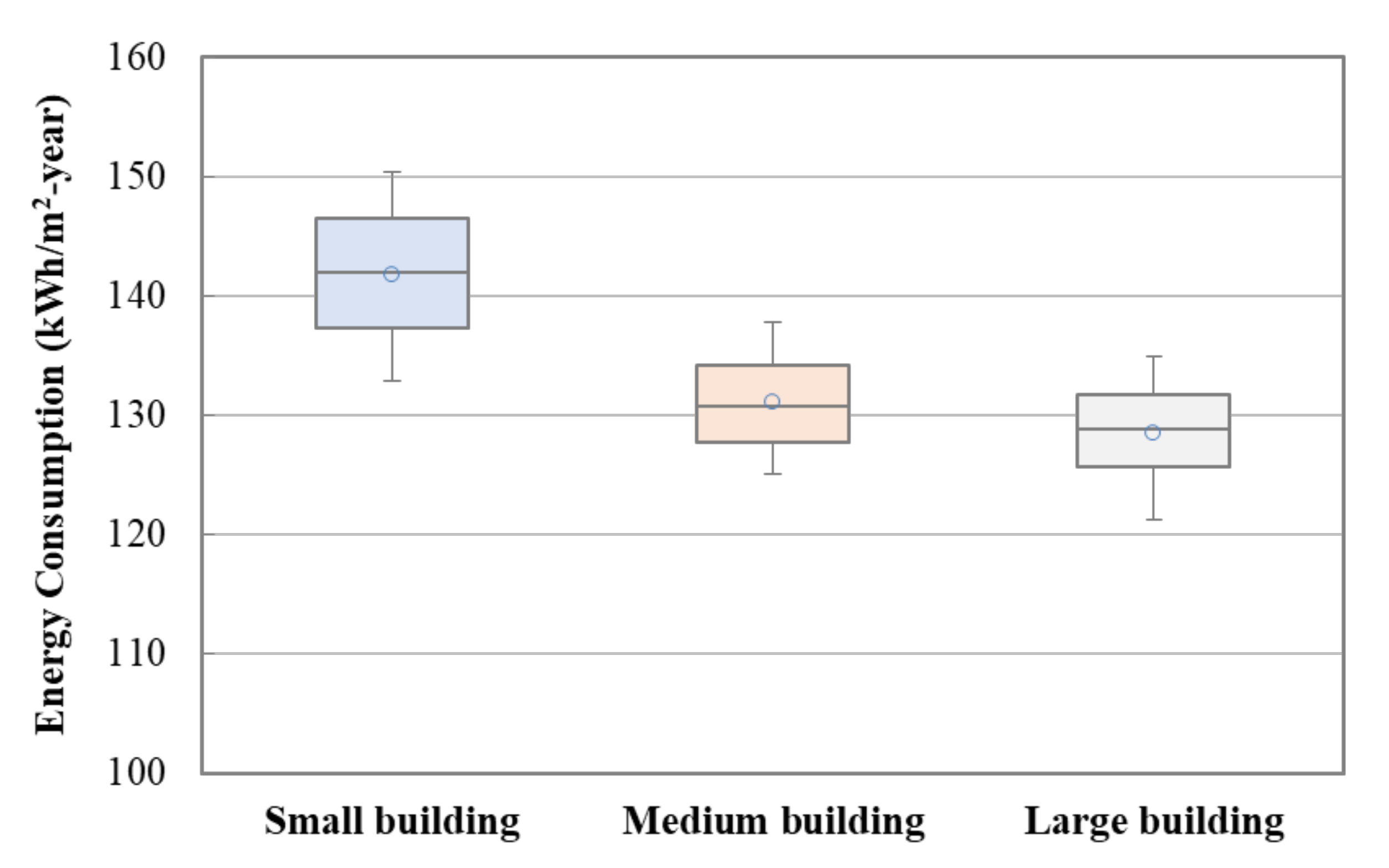 Sustainability 13 05201 g006