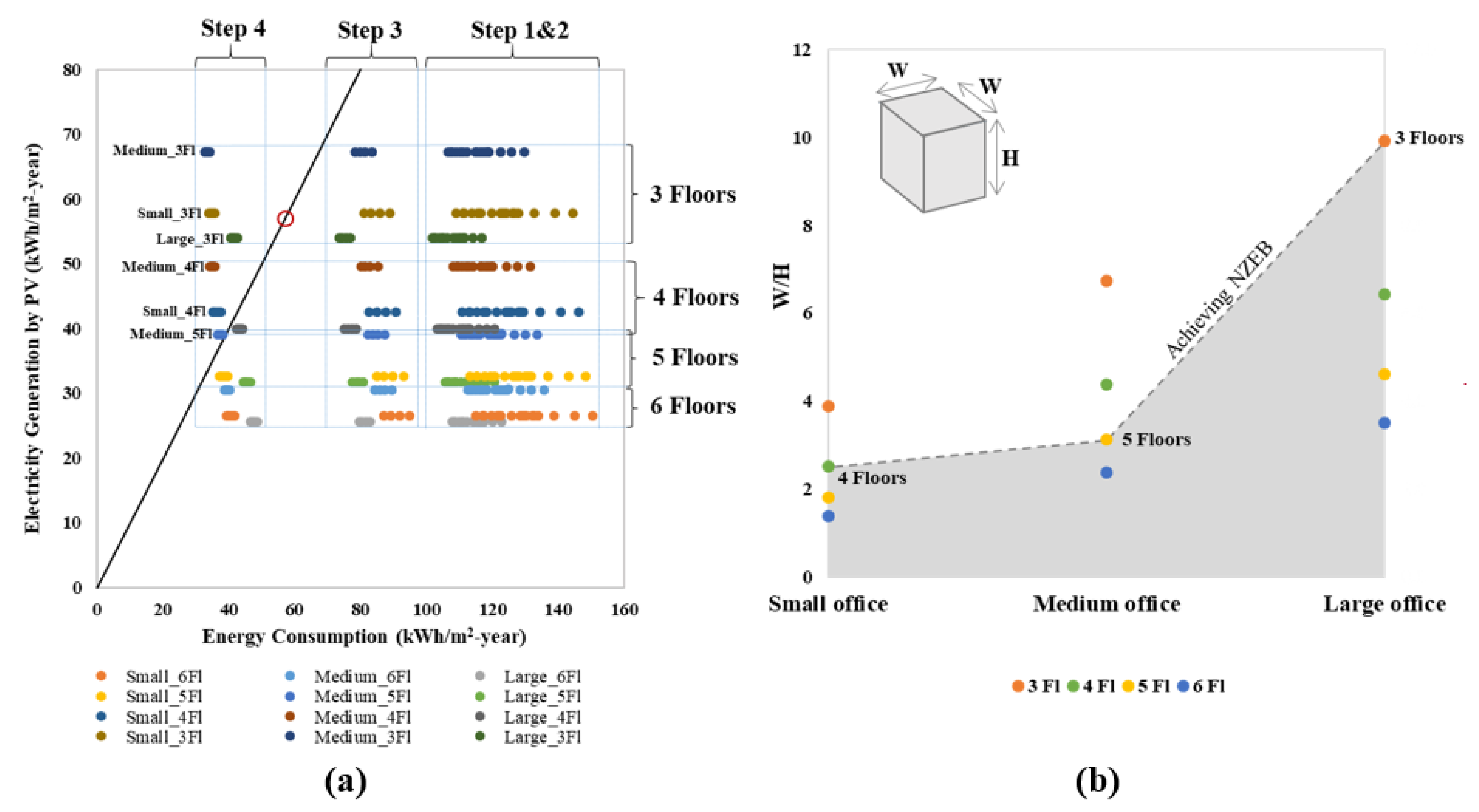 Sustainability 13 05201 g009