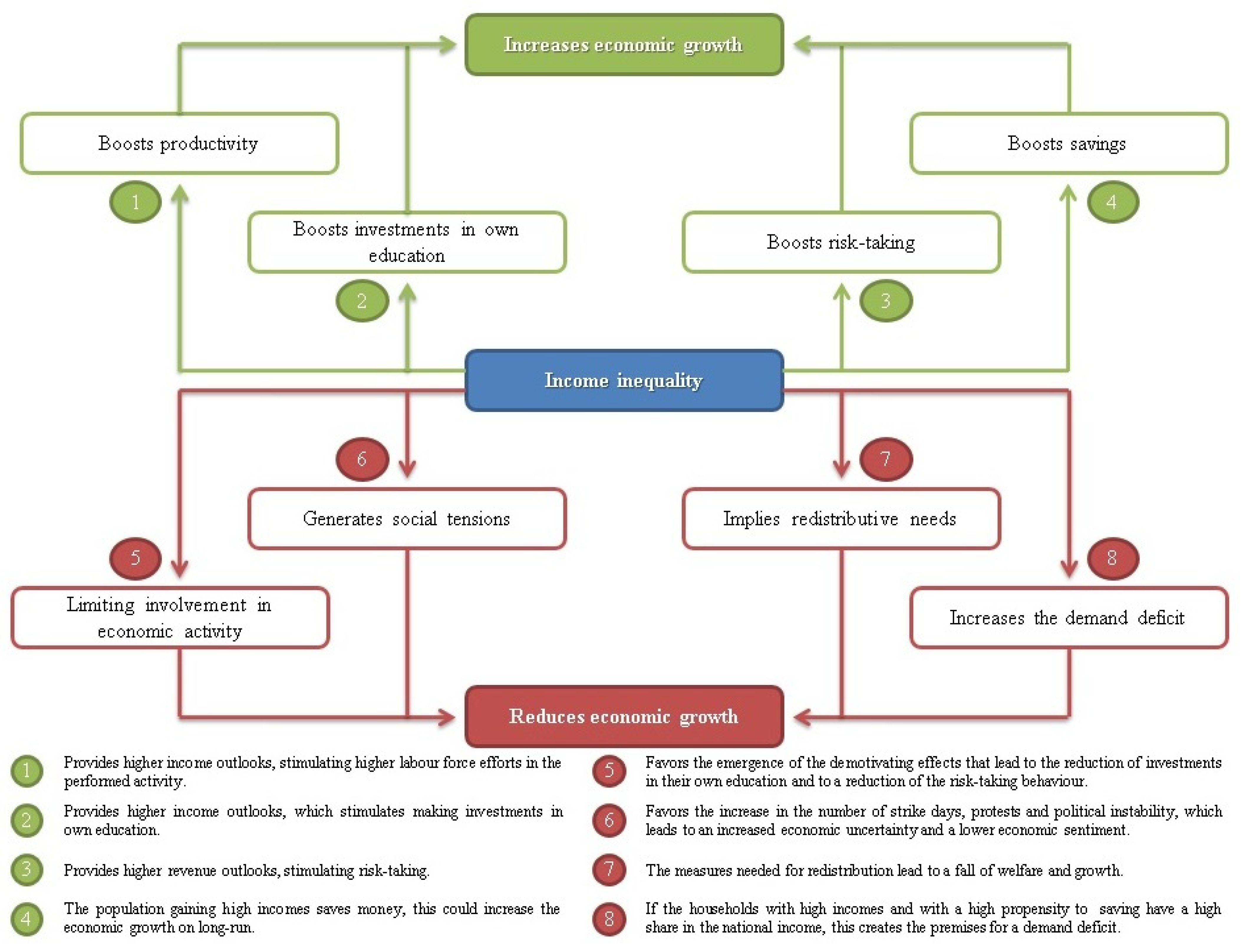 Sustainability 13 05204 g001