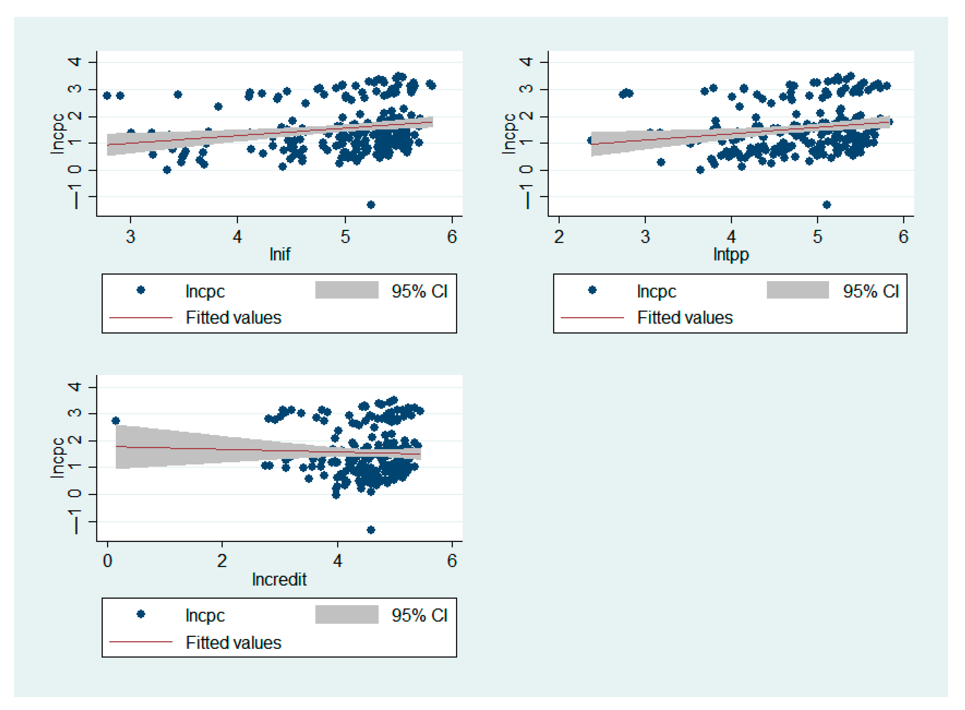 Sustainability 13 05225 g001 Sustainability 13 05225 g001