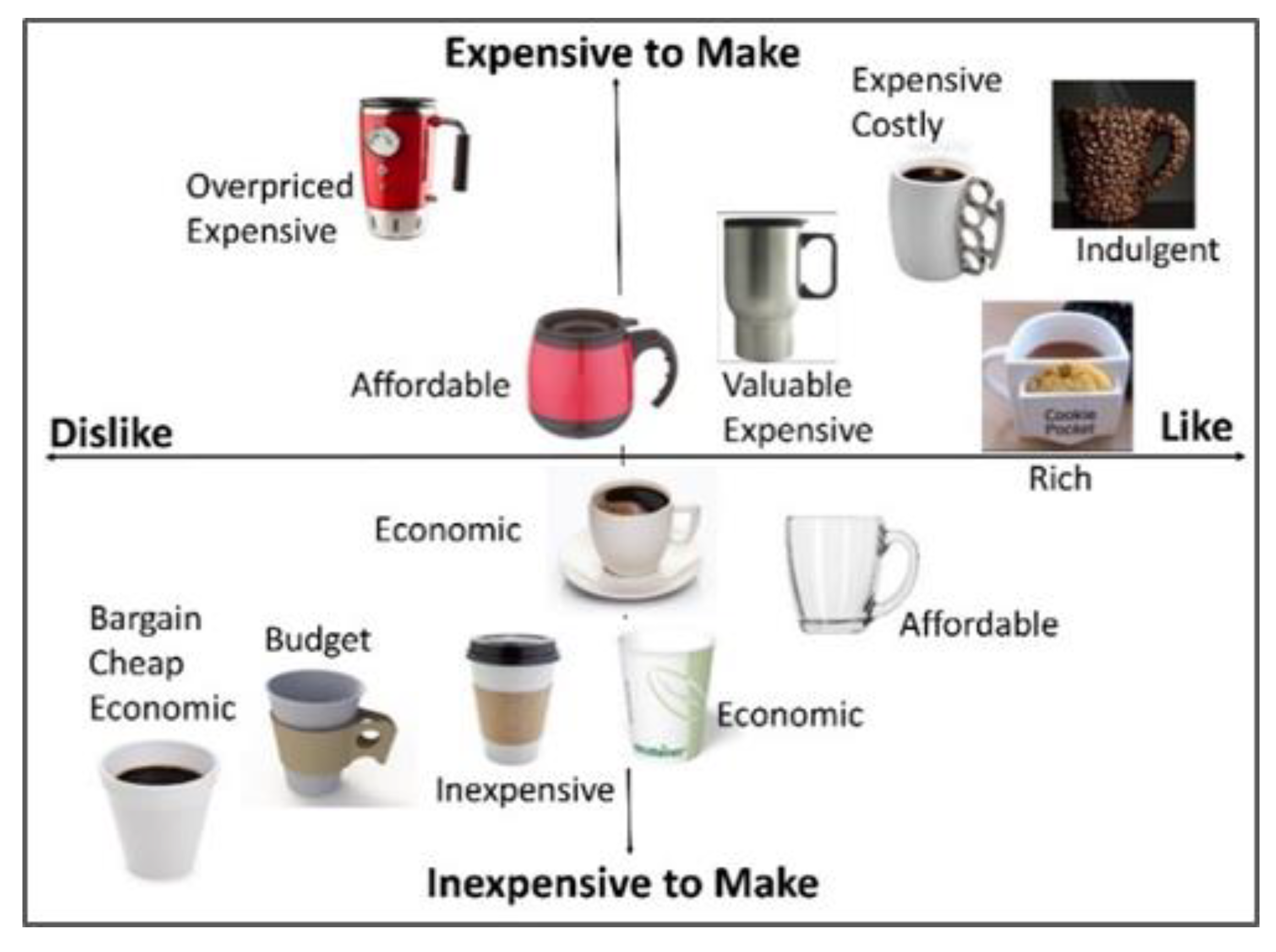 Sustainability 13 05227 g003