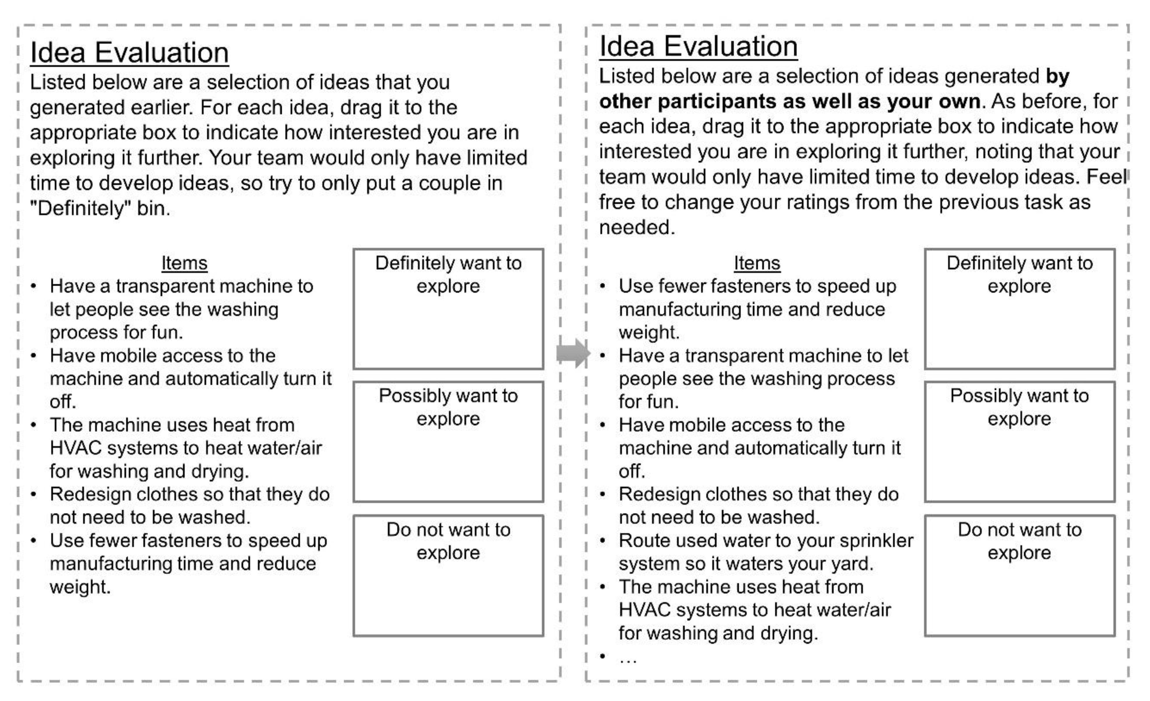 Sustainability 13 05227 g005