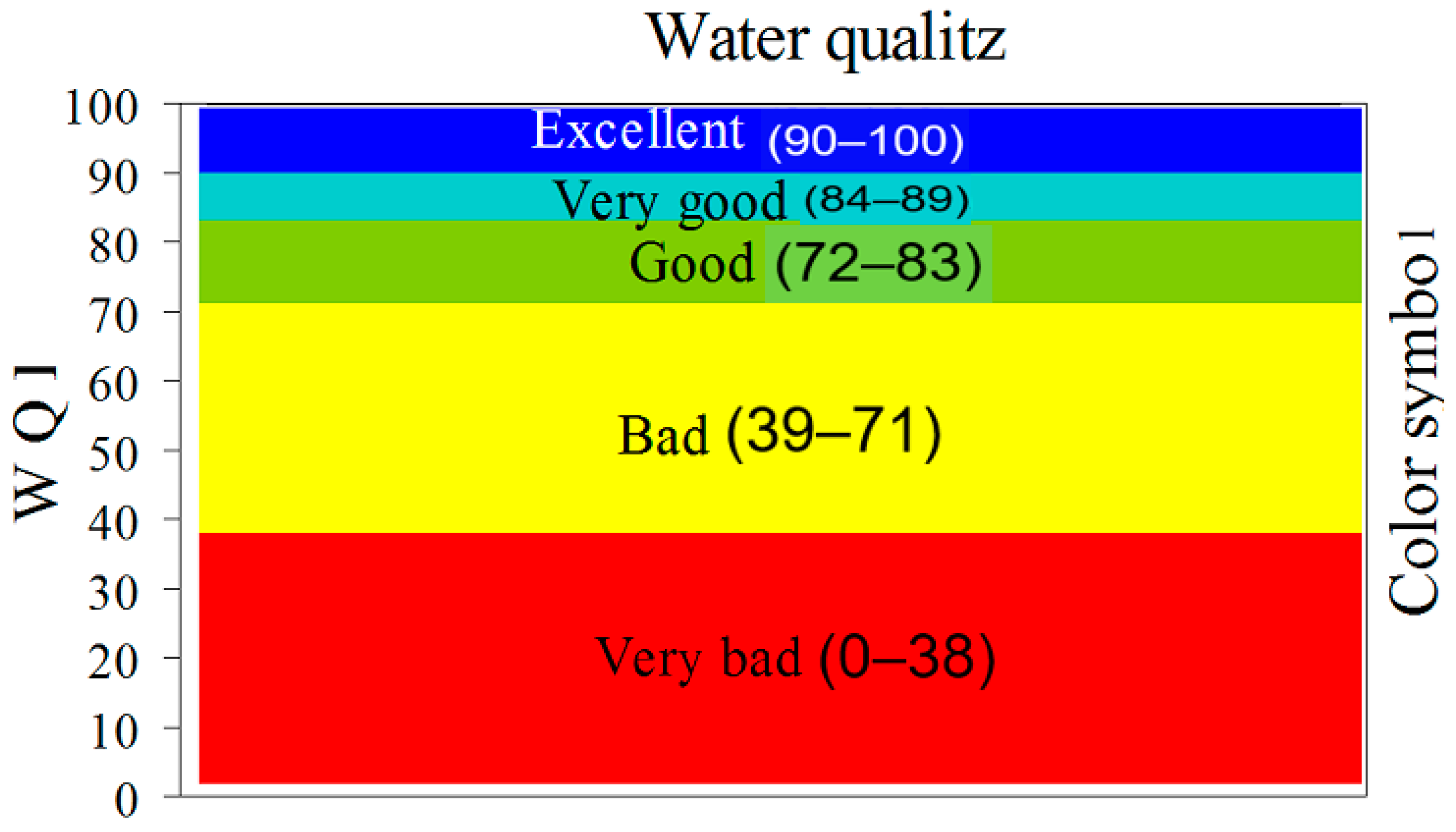 Sustainability 13 05229 g002 Sustainability 13 05229 g002