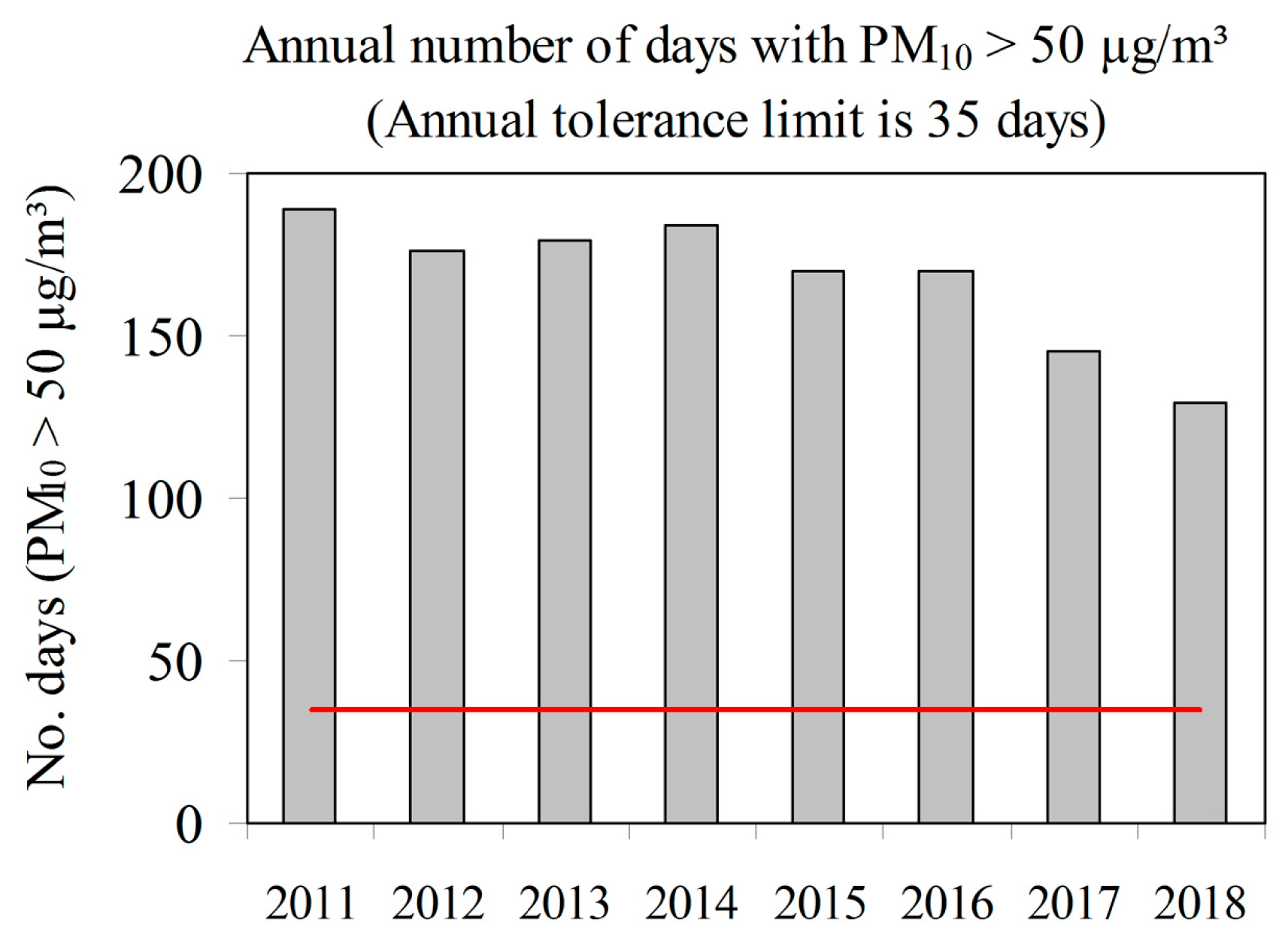 Sustainability 13 05229 g005 Sustainability 13 05229 g005