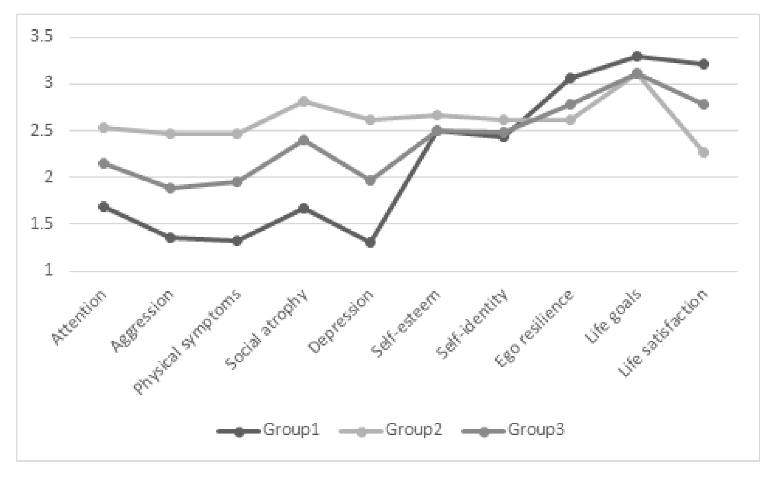 Sustainability 13 05230 g001