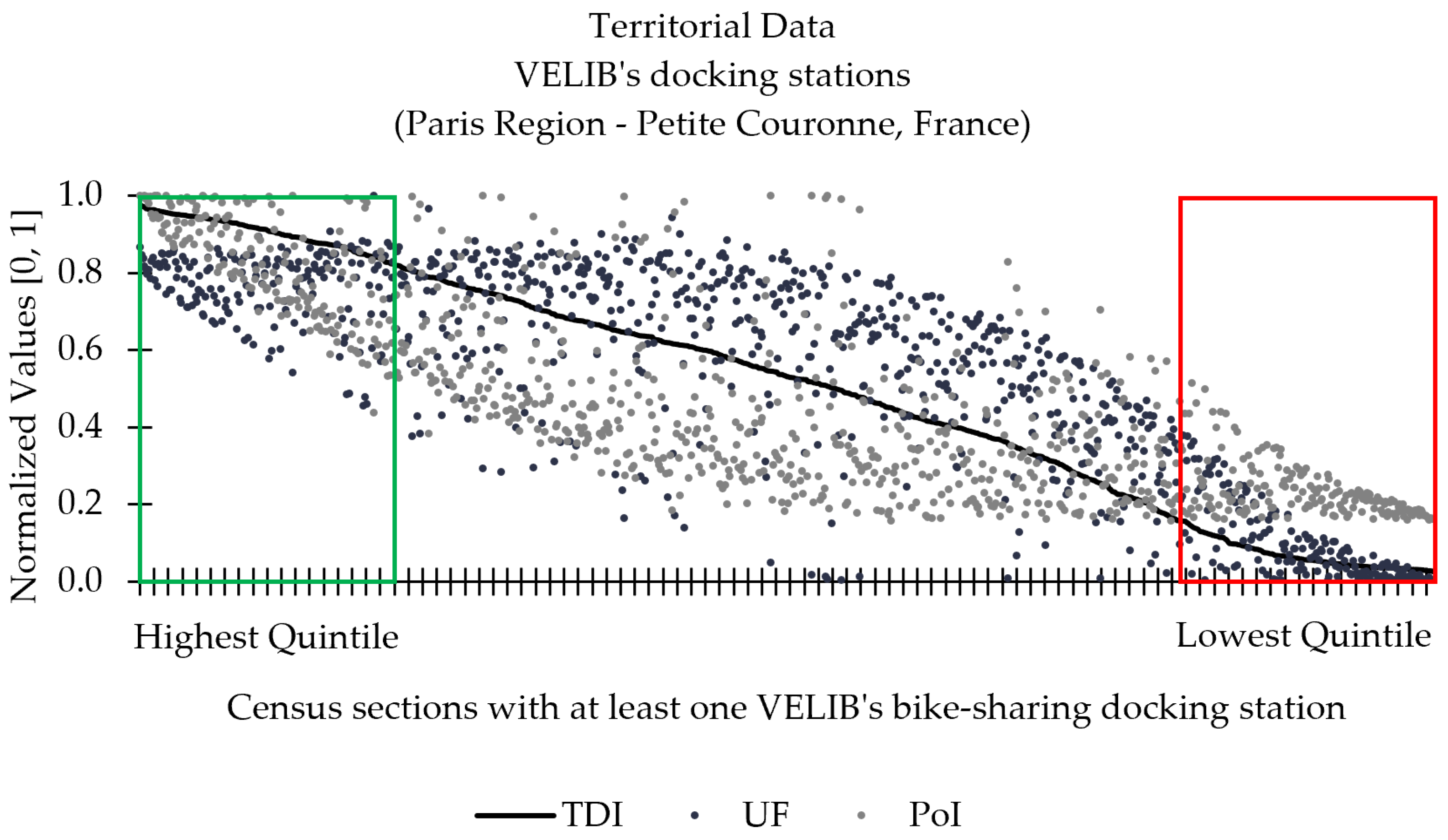 Sustainability 13 05241 g002