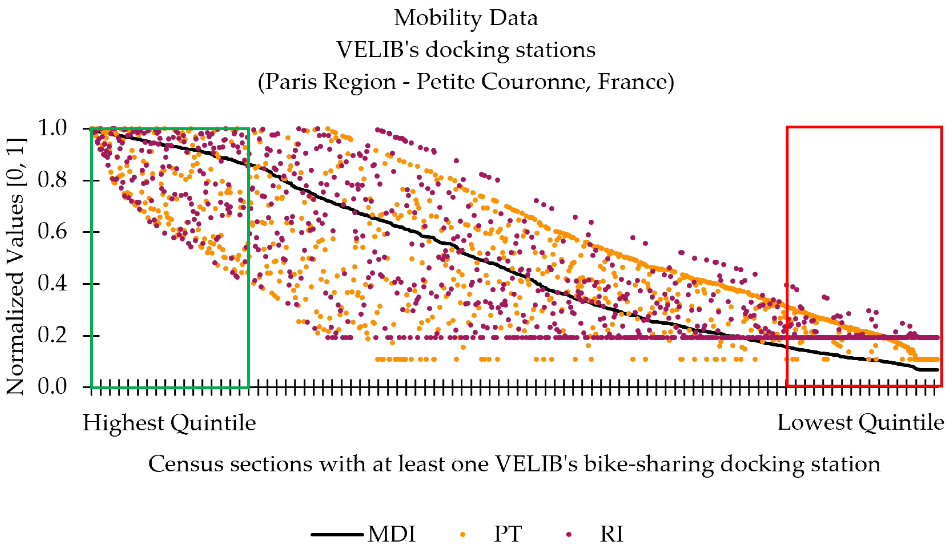 Sustainability 13 05241 g004
