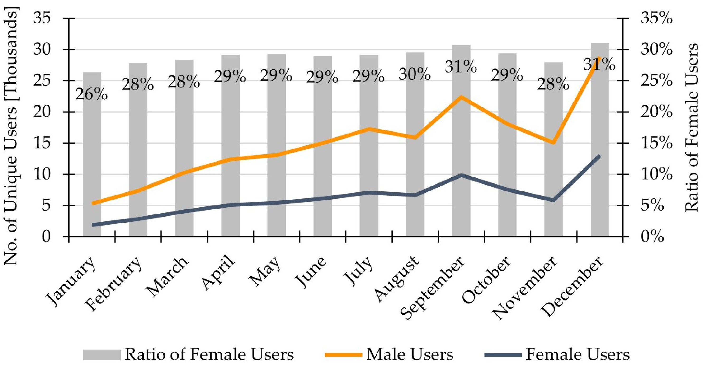 Sustainability 13 05241 g005