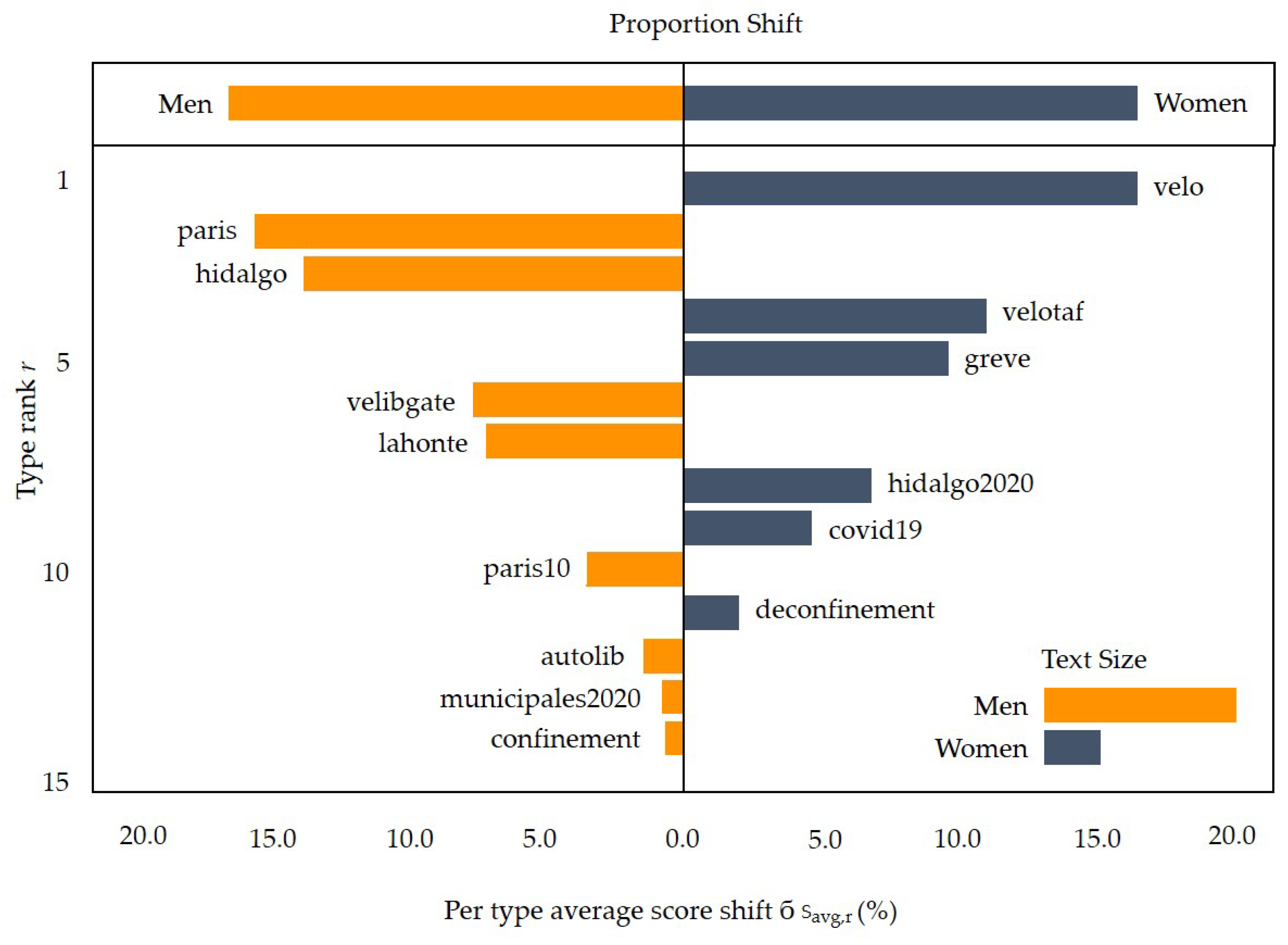Sustainability 13 05241 g008