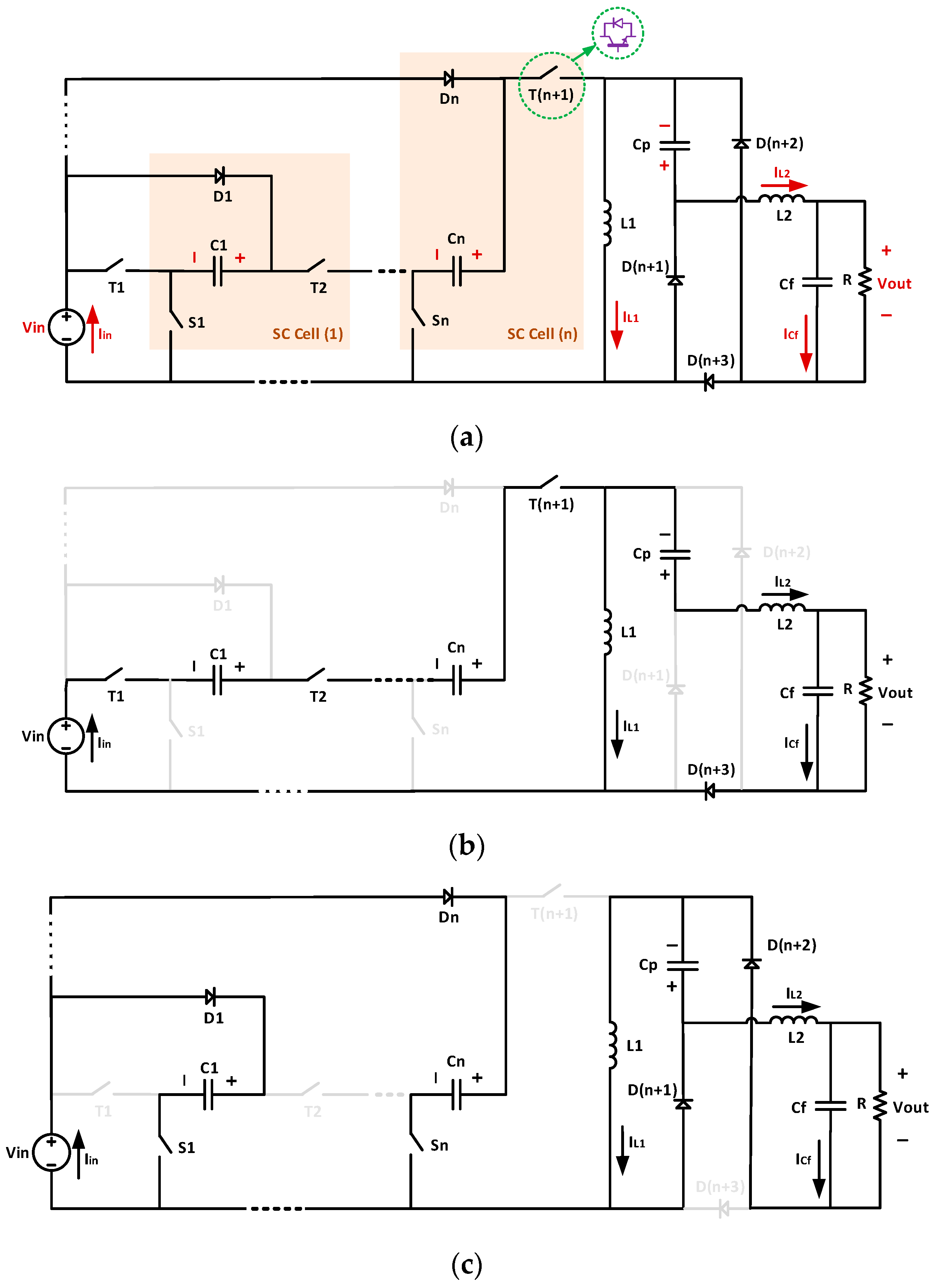 Sustainability 13 05243 g001