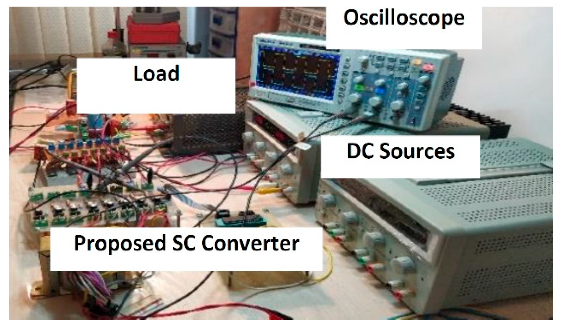 Sustainability 13 05243 g006