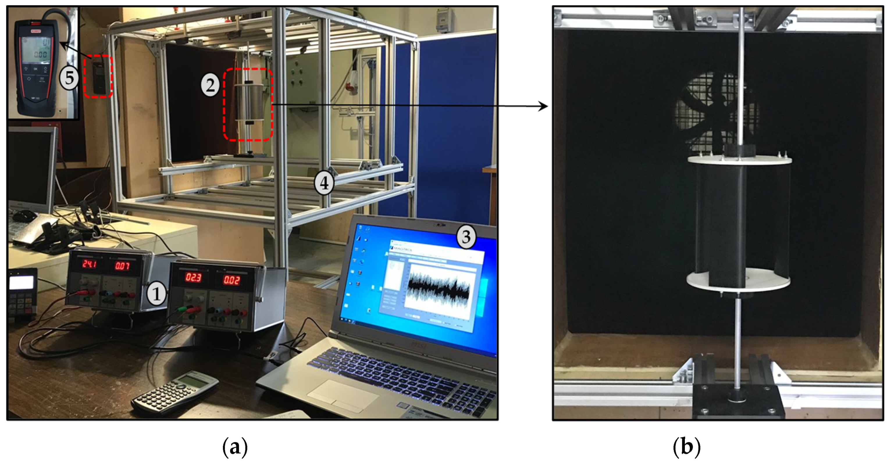 Sustainability 13 05256 g007 Sustainability 13 05256 g007