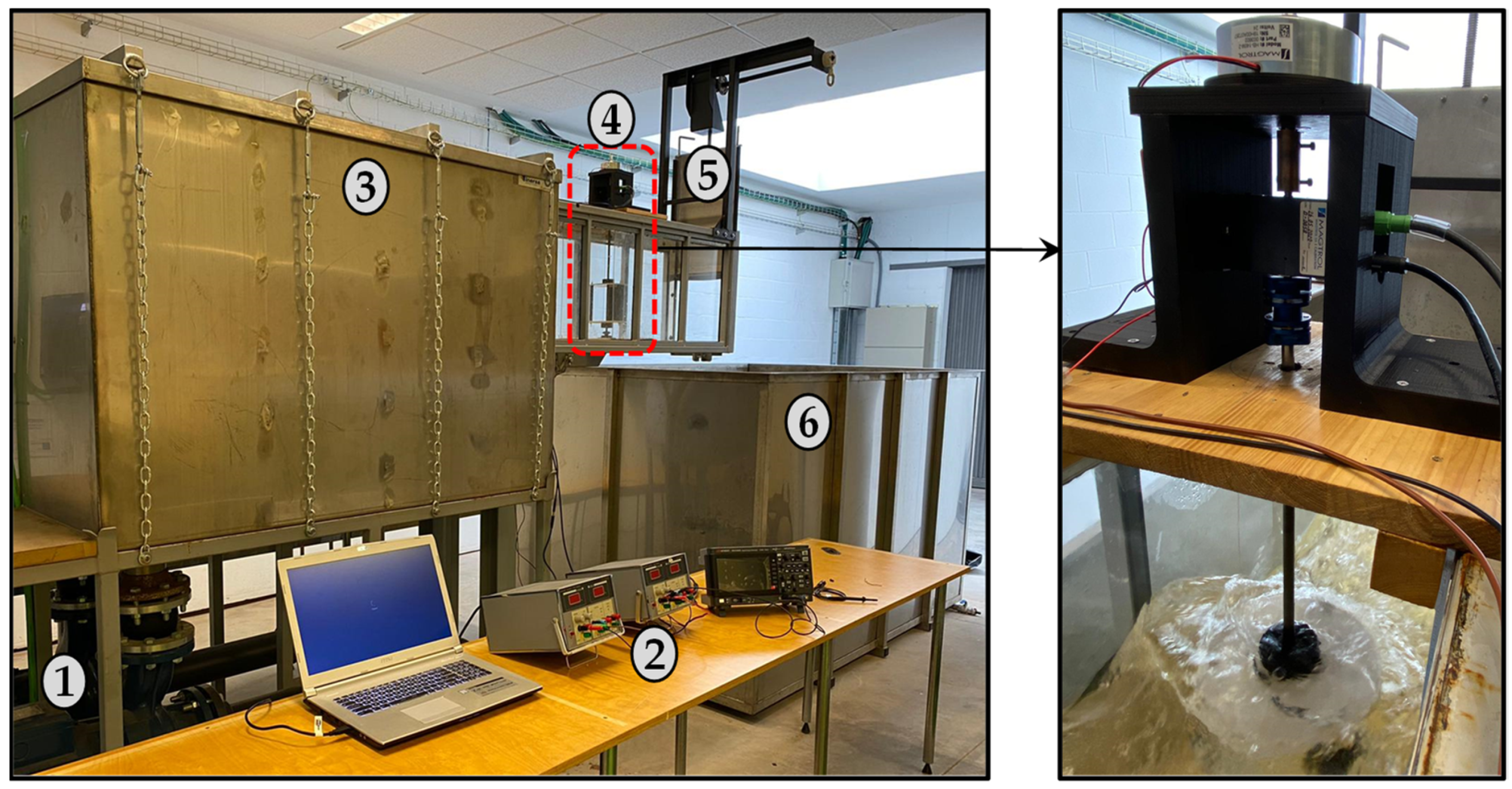 Sustainability 13 05256 g008 Sustainability 13 05256 g008