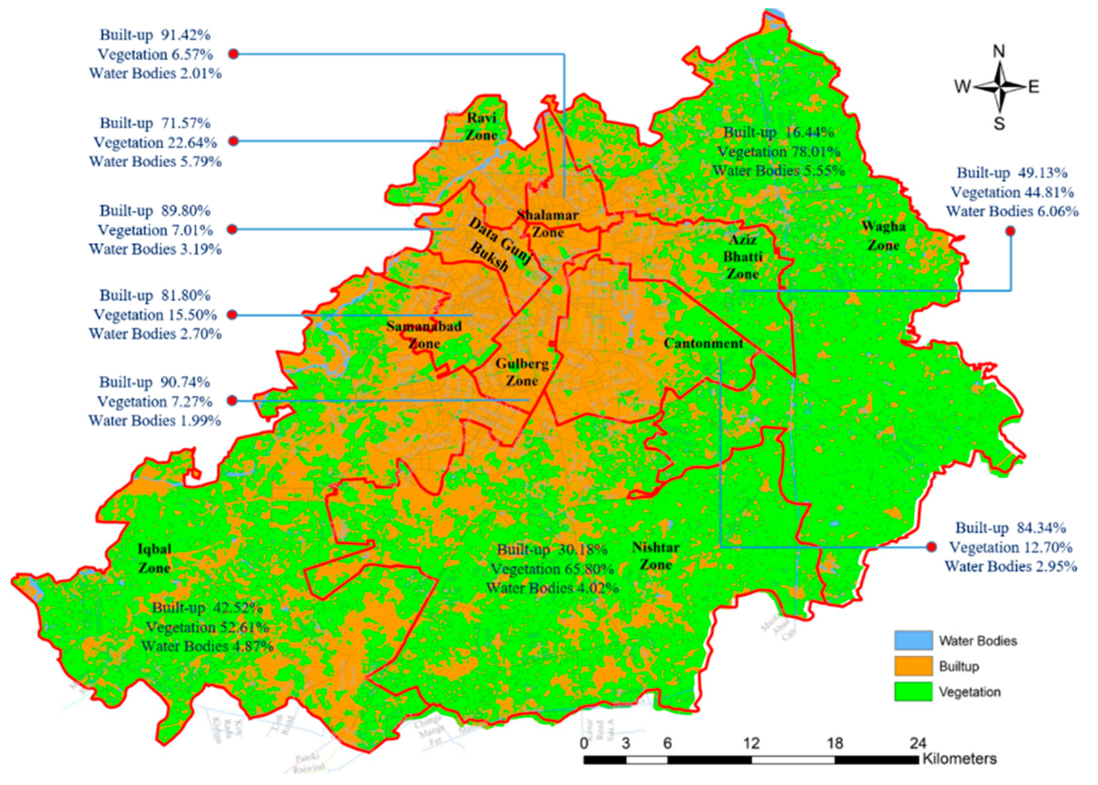 Sustainability 13 05257 g002