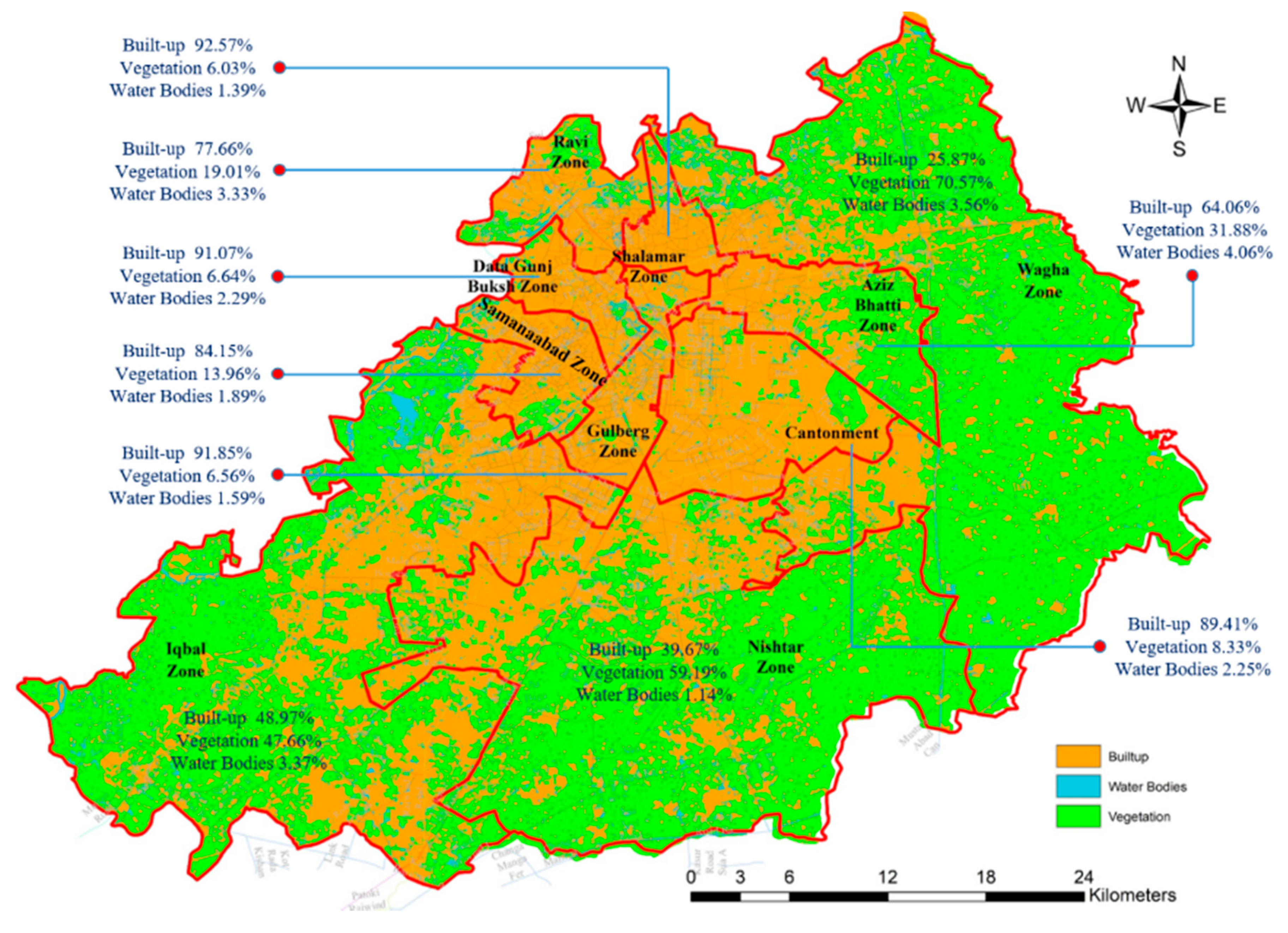 Sustainability 13 05257 g003