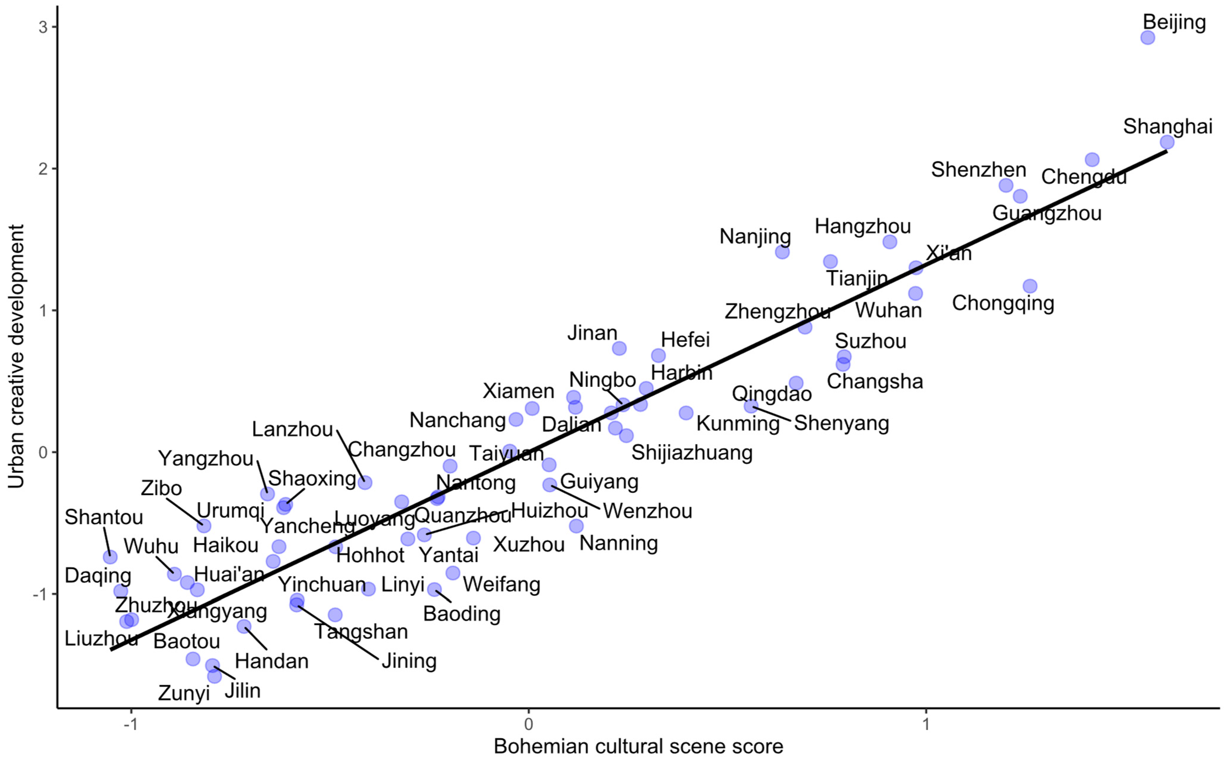 Sustainability 13 05260 g002 Sustainability 13 05260 g002
