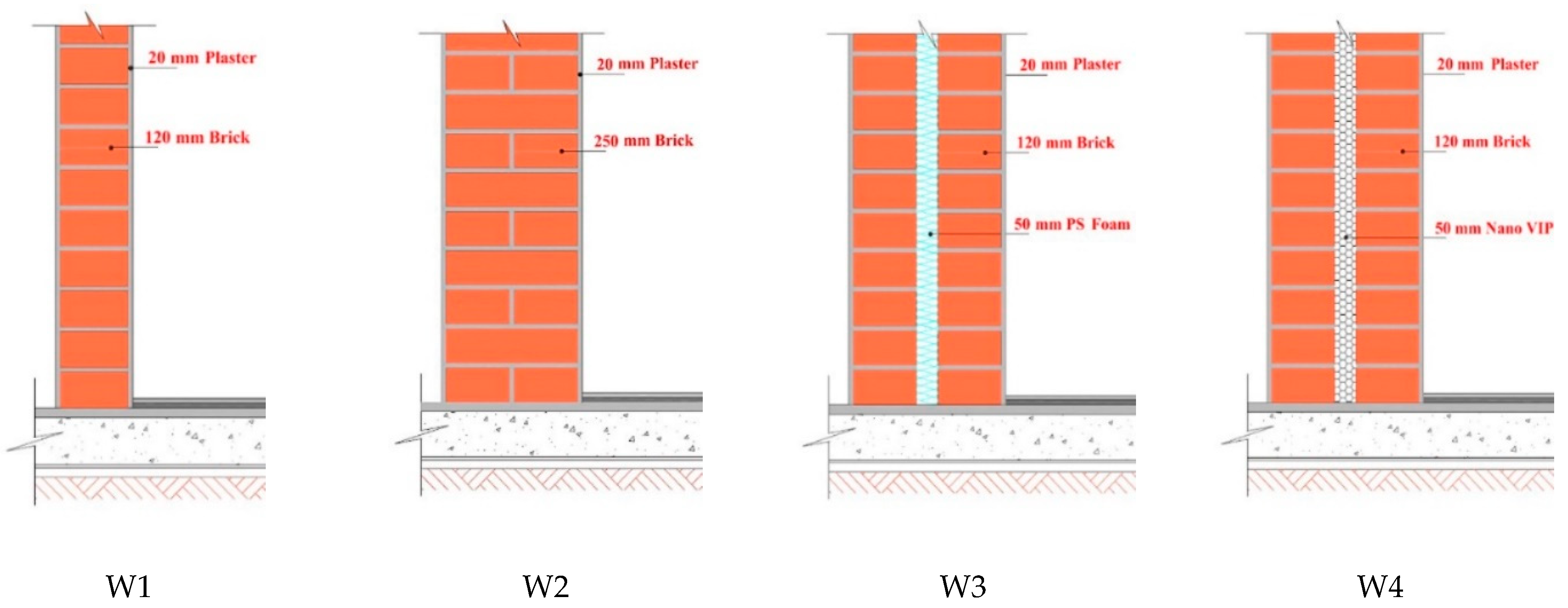 Sustainability 13 05266 g004 Sustainability 13 05266 g004