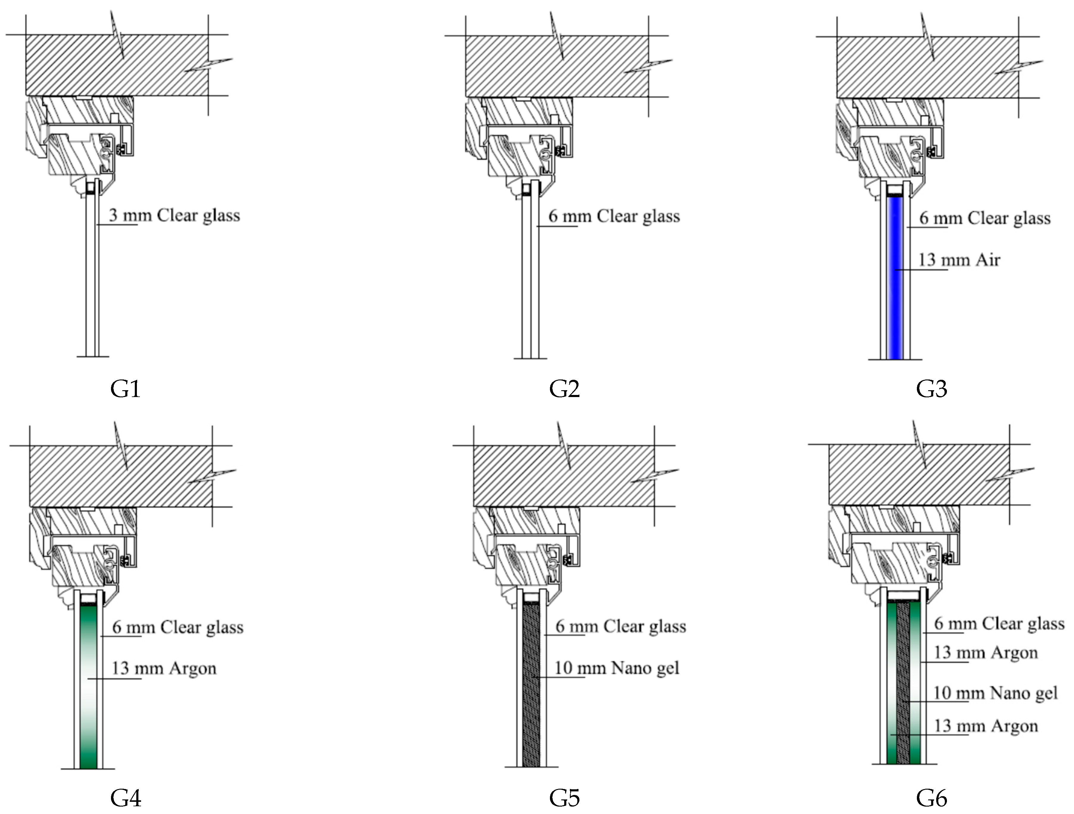 Sustainability 13 05266 g005 Sustainability 13 05266 g005