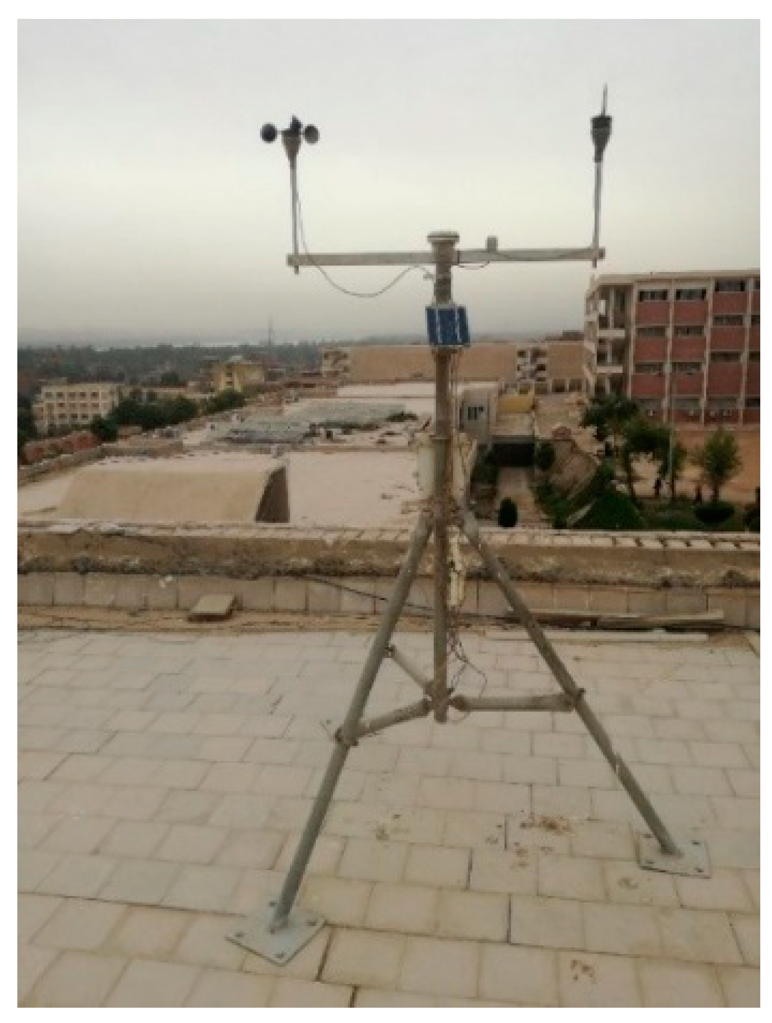 Sustainability 13 05266 g006 Sustainability 13 05266 g006