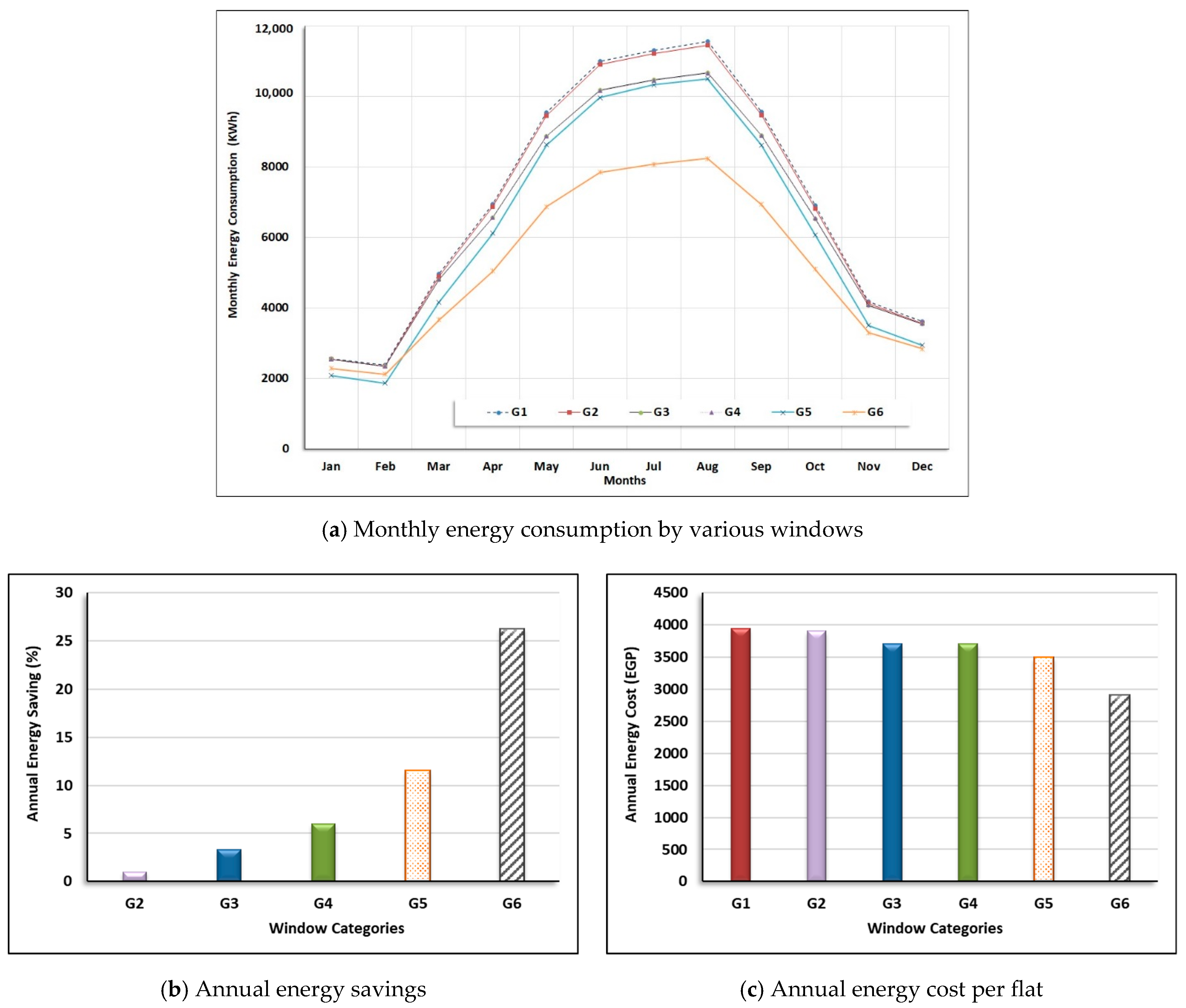 Sustainability 13 05266 g009 Sustainability 13 05266 g009
