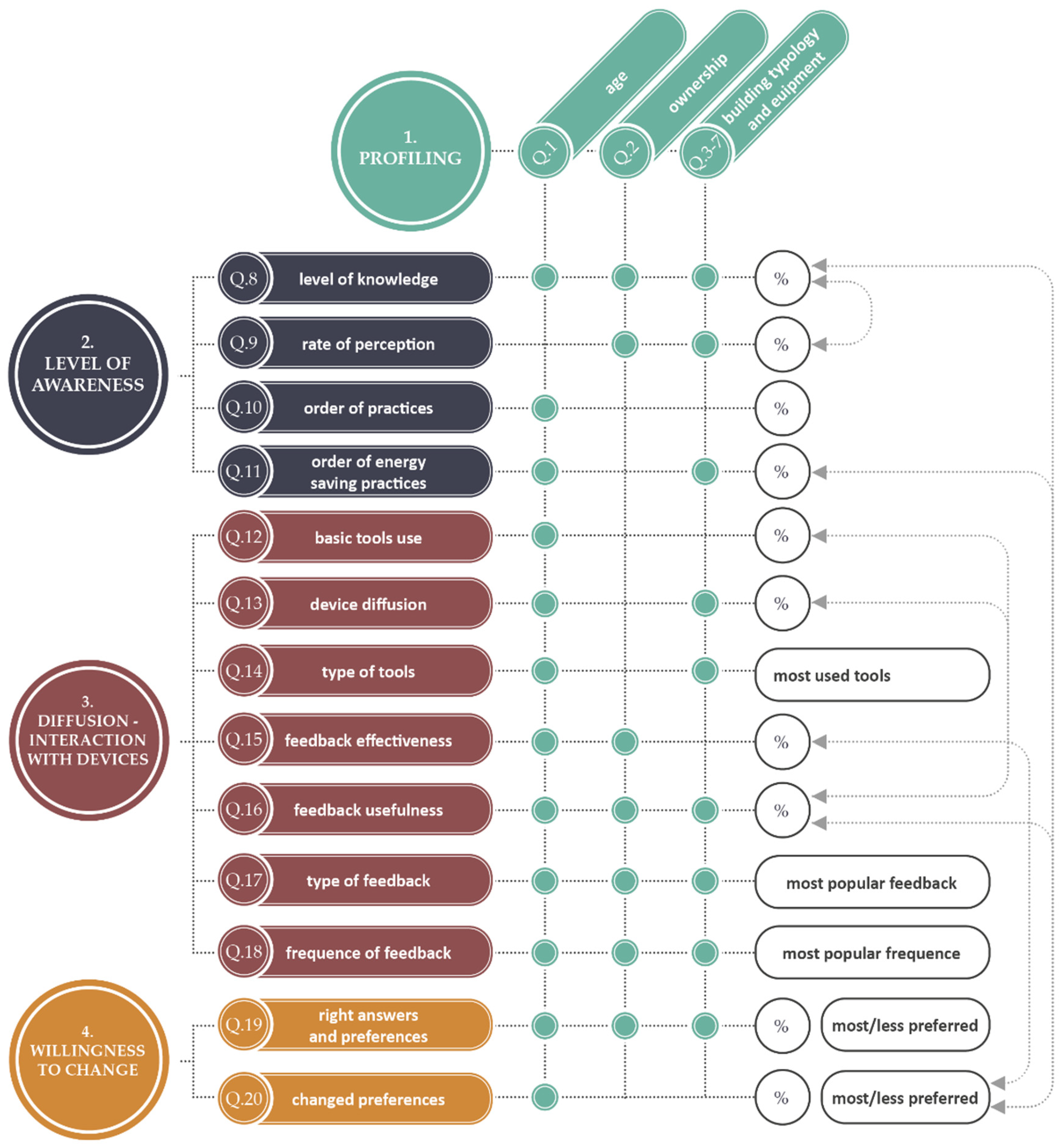 Sustainability 13 05268 g002