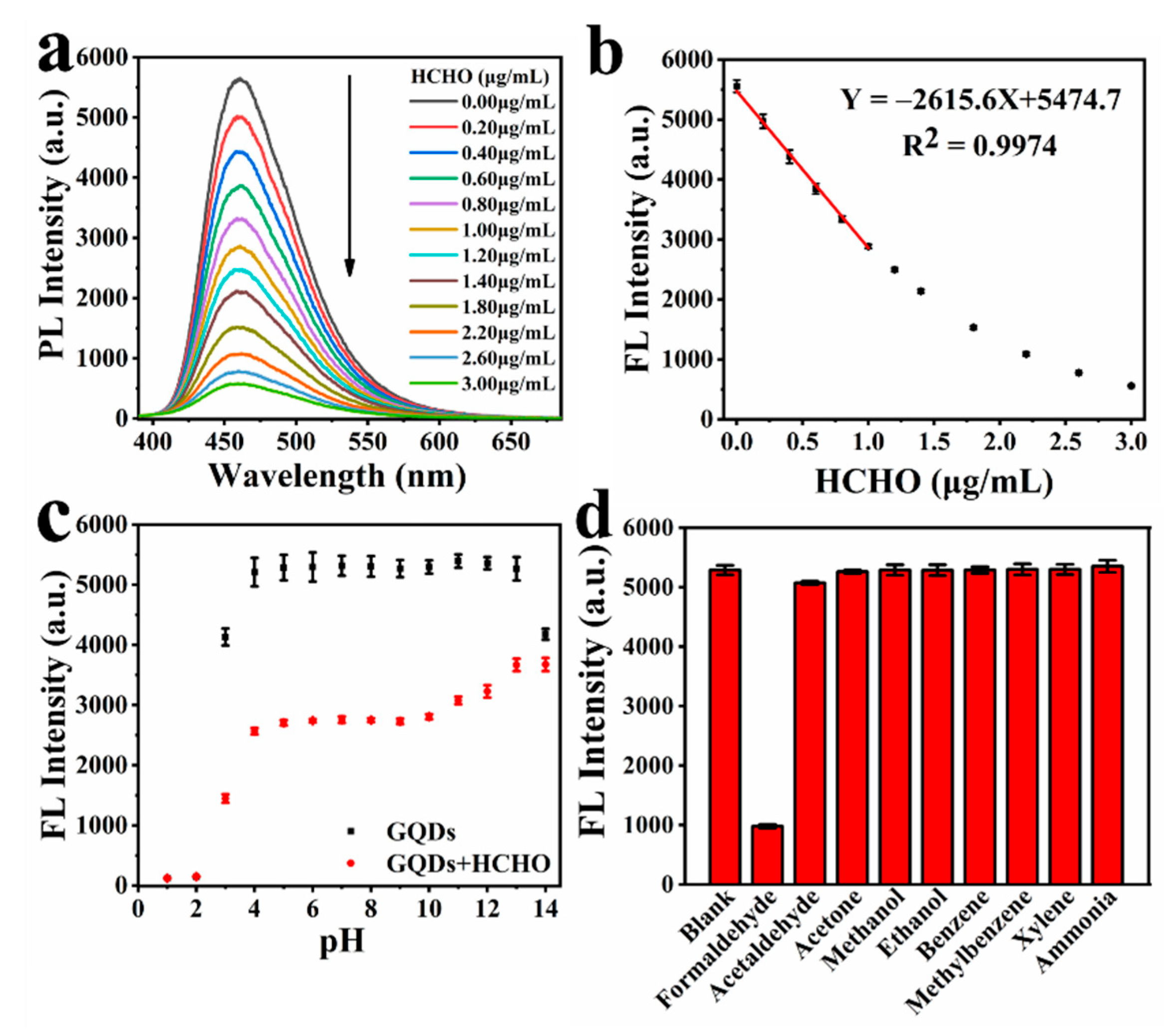 Sustainability 13 05273 g002 Sustainability 13 05273 g002