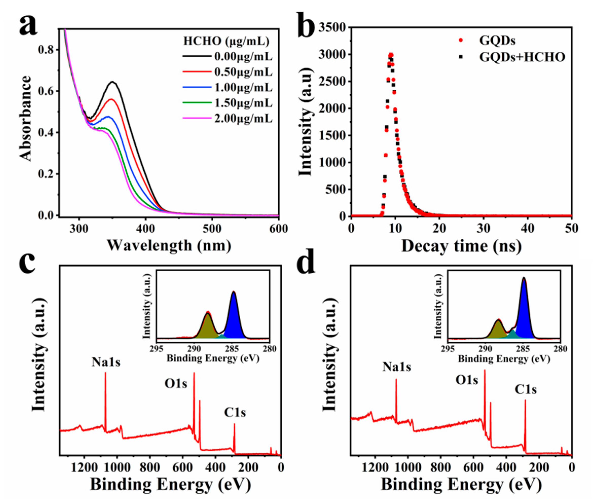 Sustainability 13 05273 g003 Sustainability 13 05273 g003