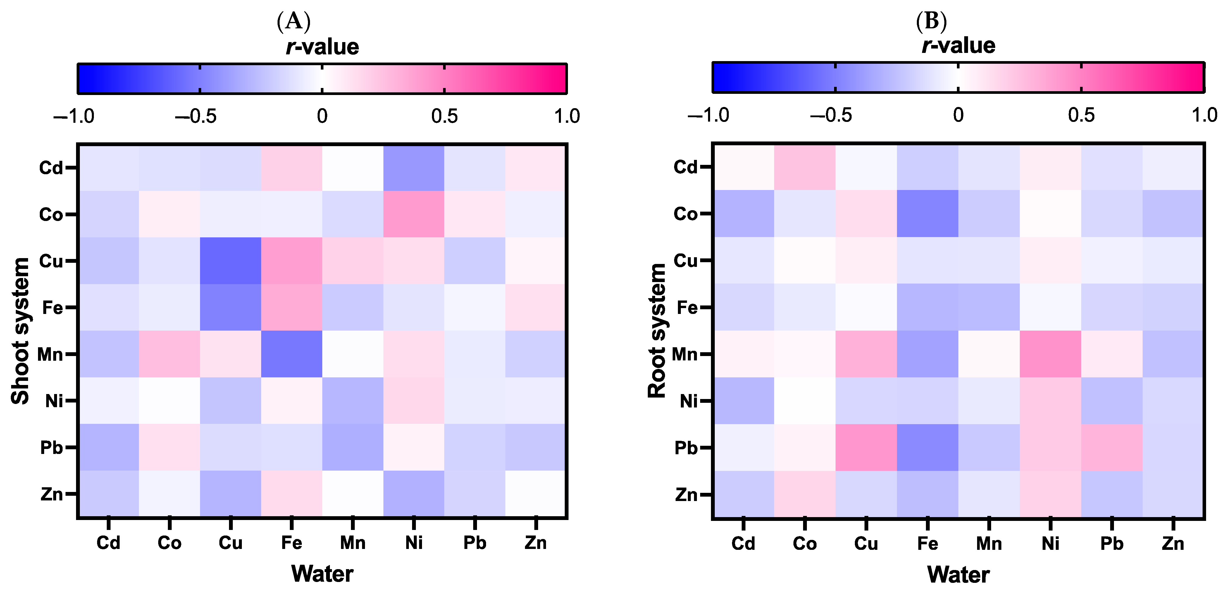 Sustainability 13 05276 g002