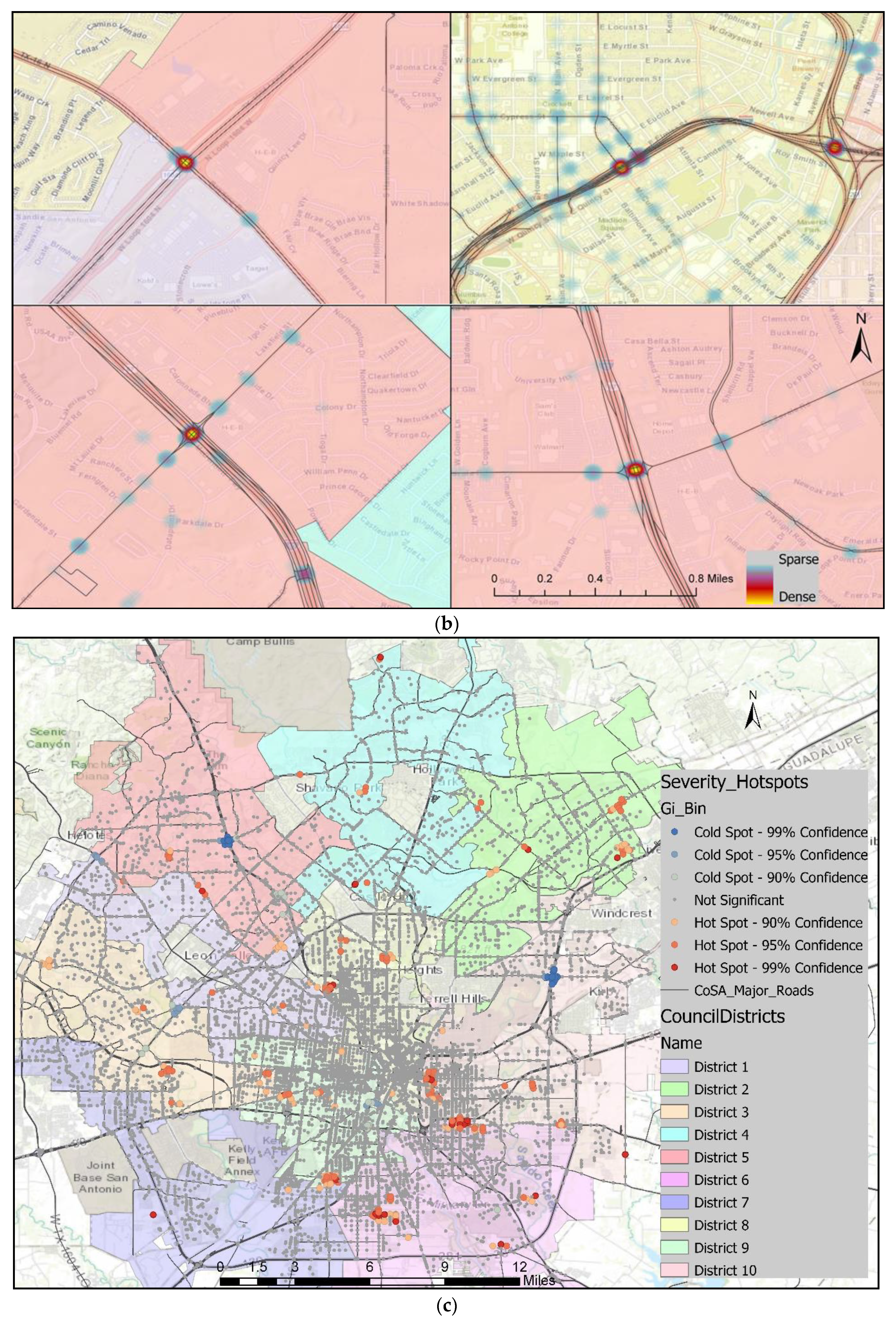 Sustainability 13 05296 g001b
