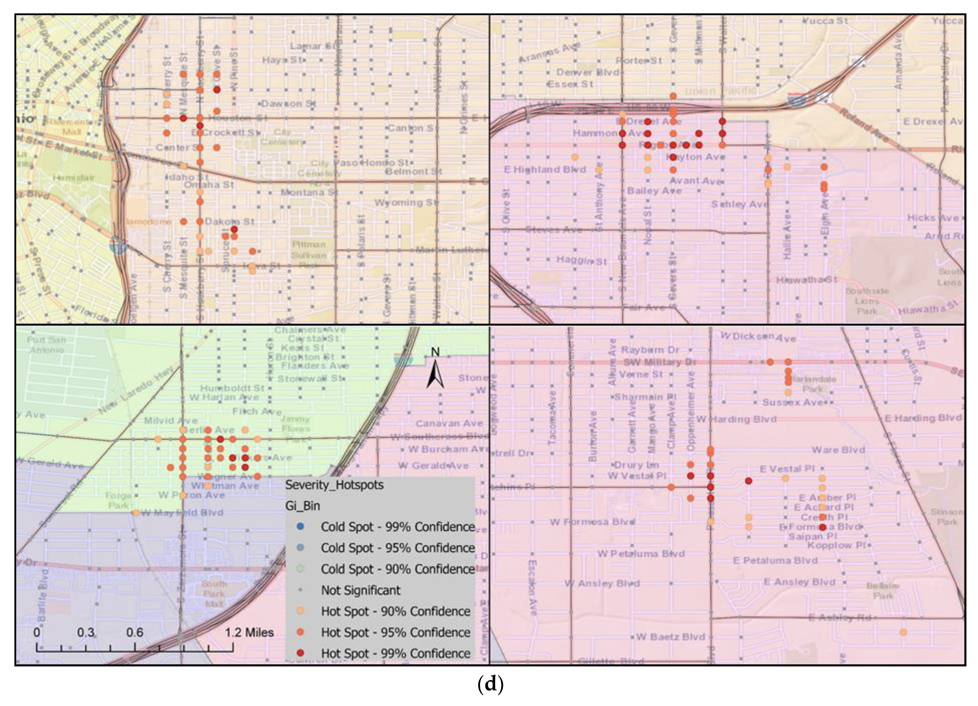 Sustainability 13 05296 g001c