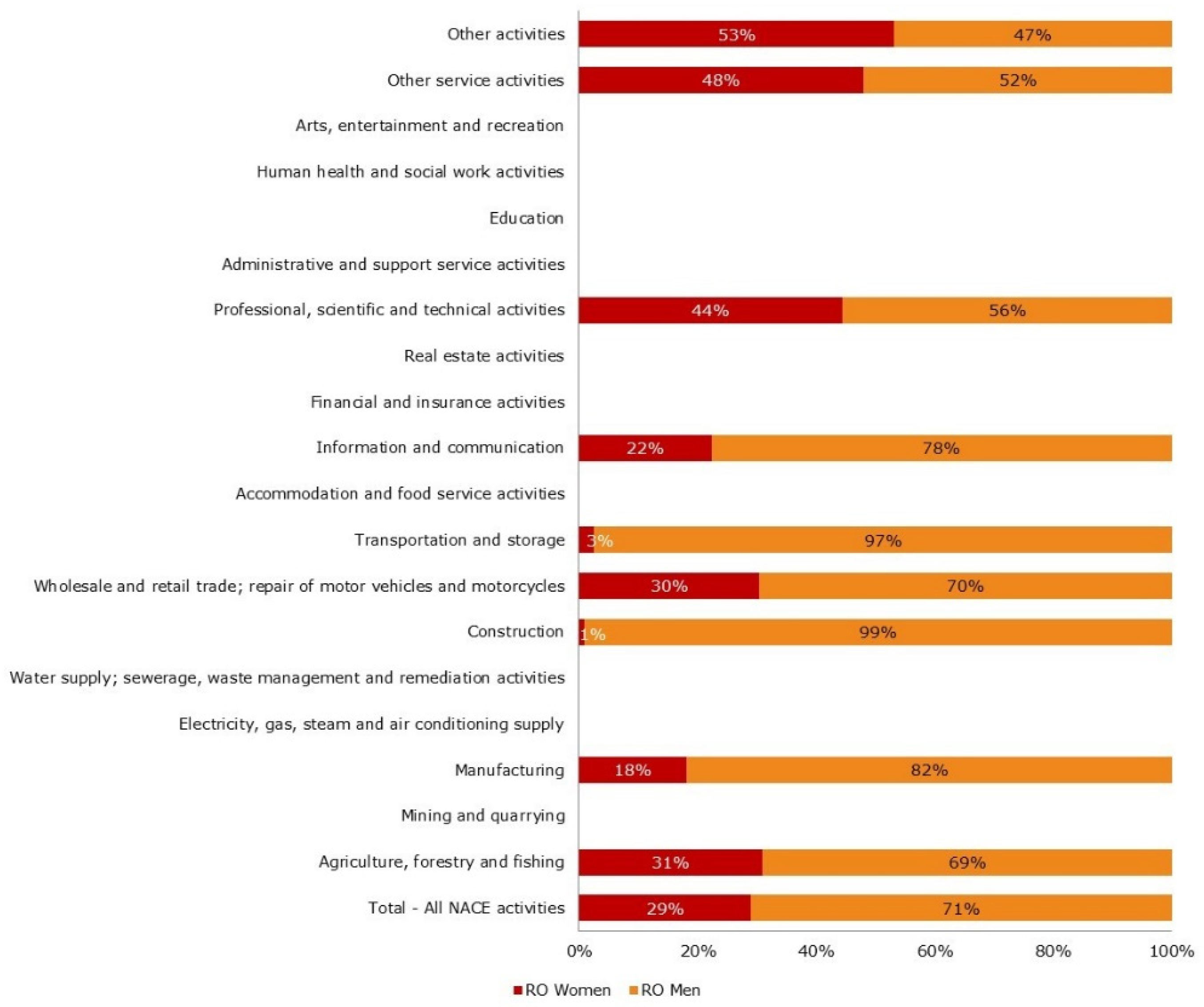 Sustainability 13 05298 g004