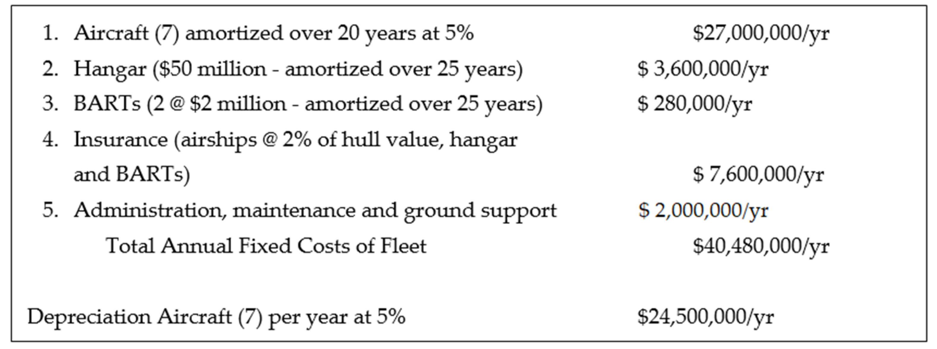Sustainability 13 05301 g008